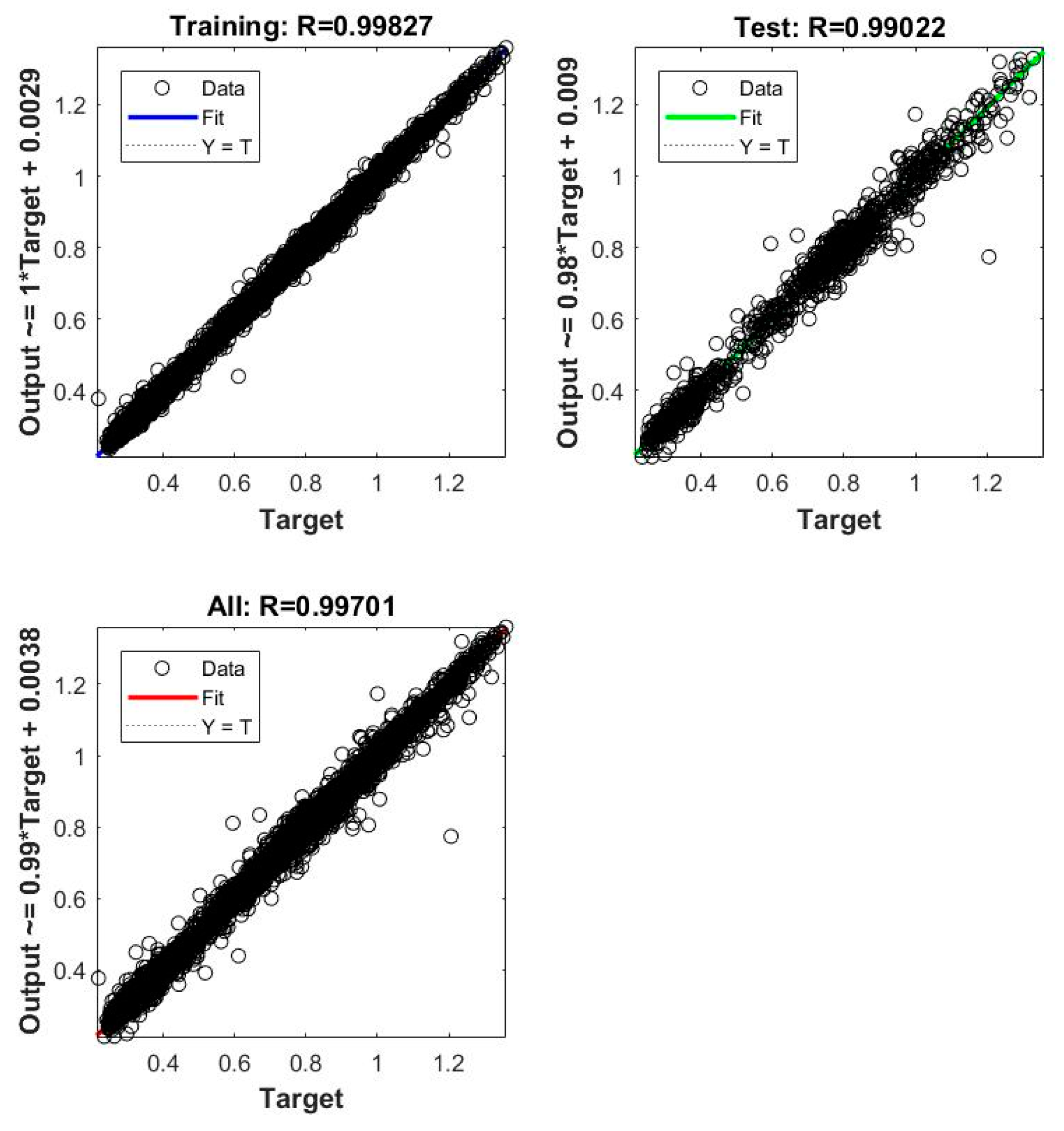 Energies 10 01727 g012 550