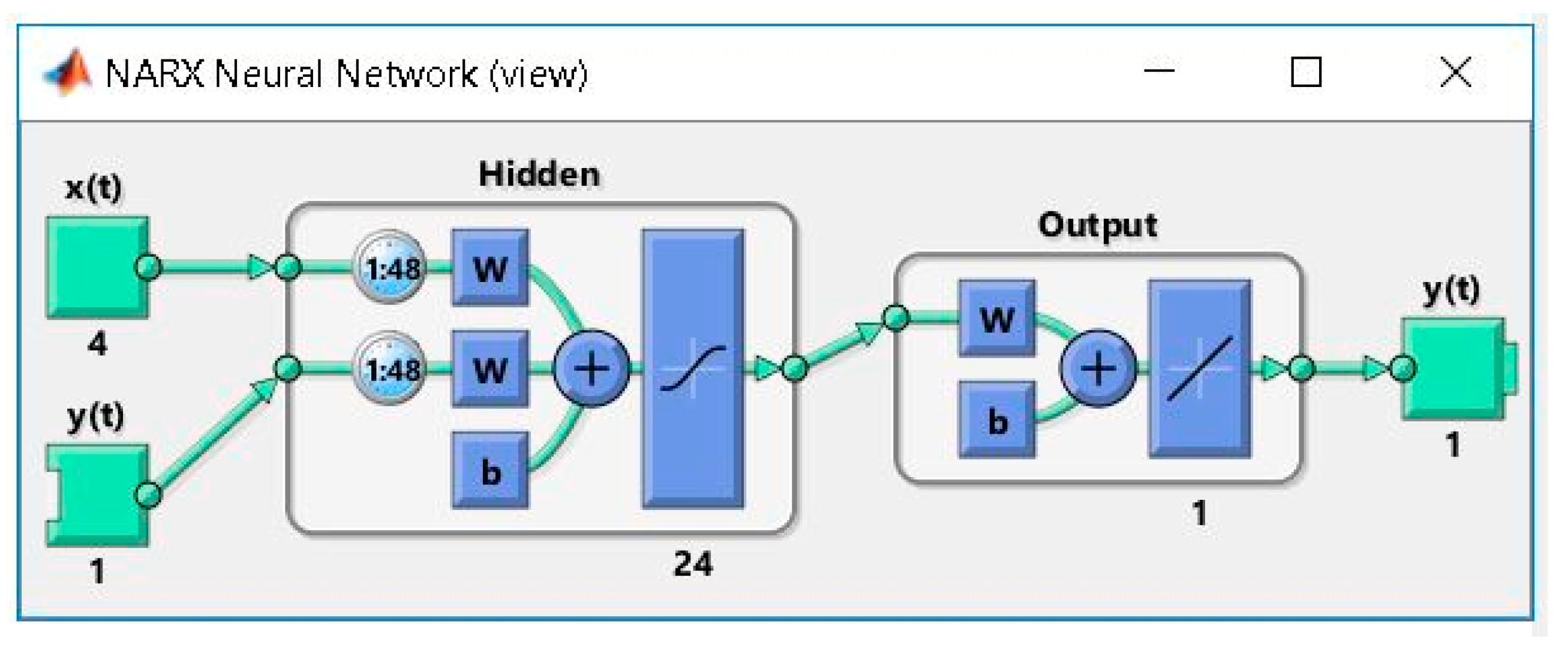 Energies 10 01727 g014 550