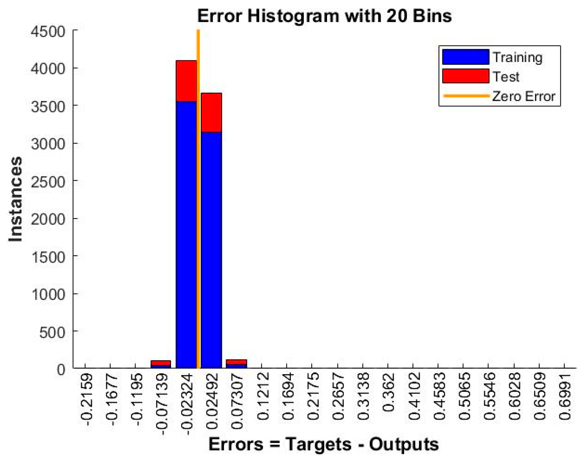 Energies 10 01727 g016 550