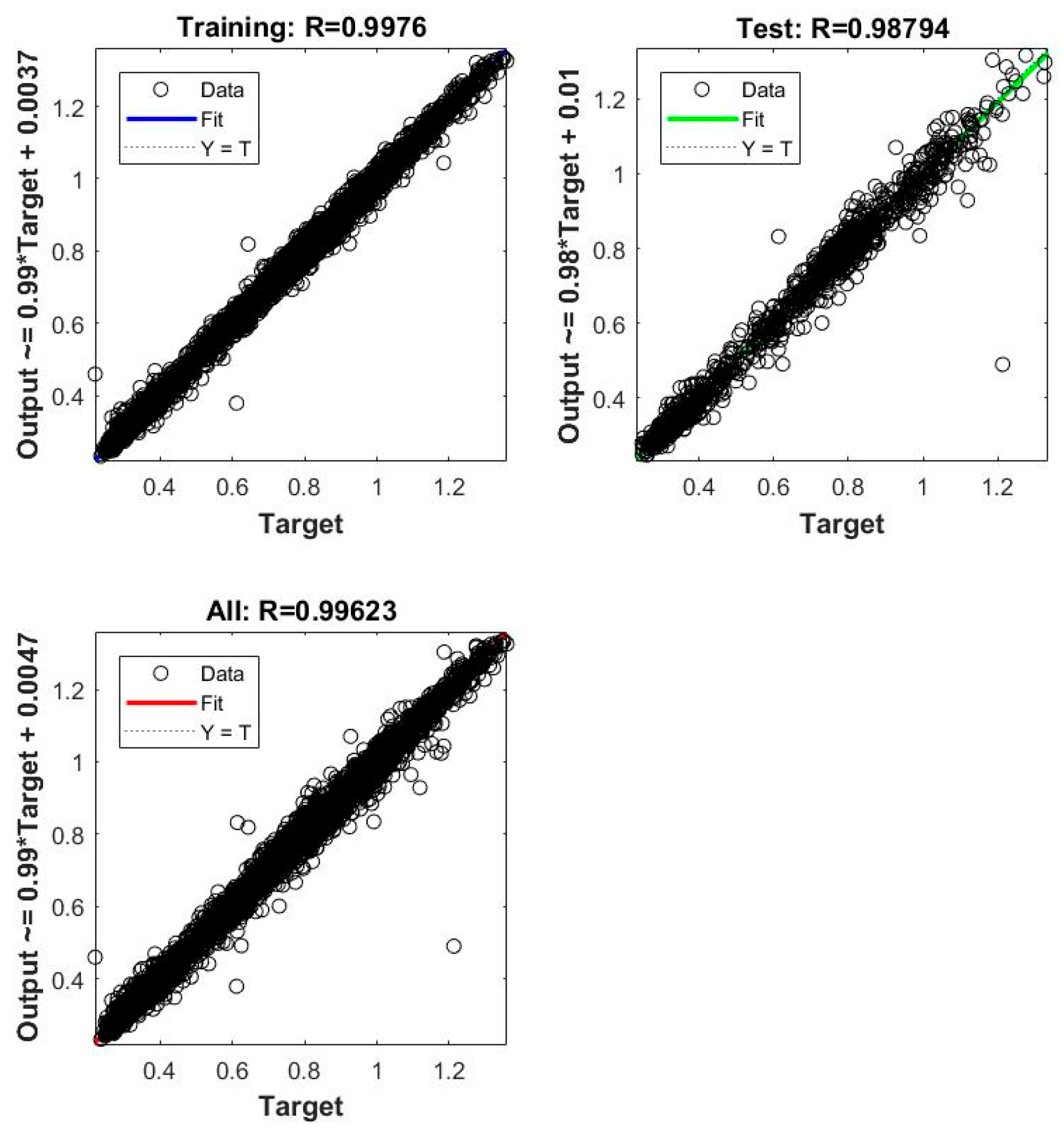 Energies 10 01727 g017 550