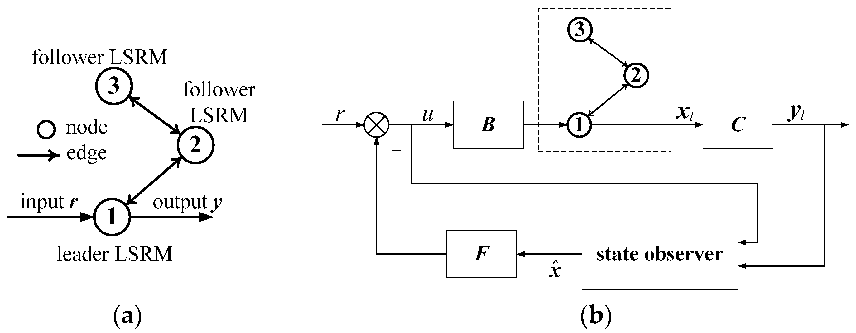 Energies 10 01728 g002