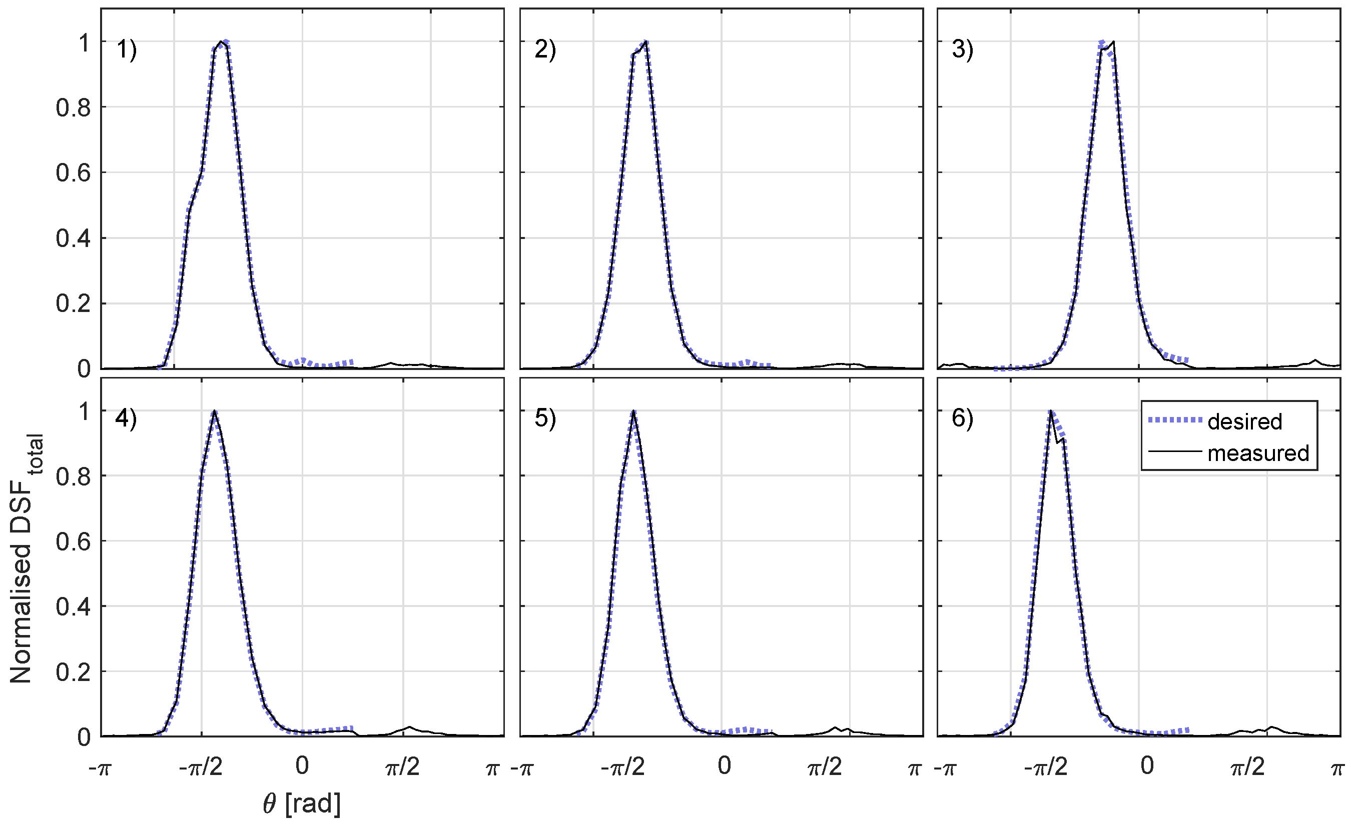 Energies 10 01731 g011 Energies 10 01731 g011