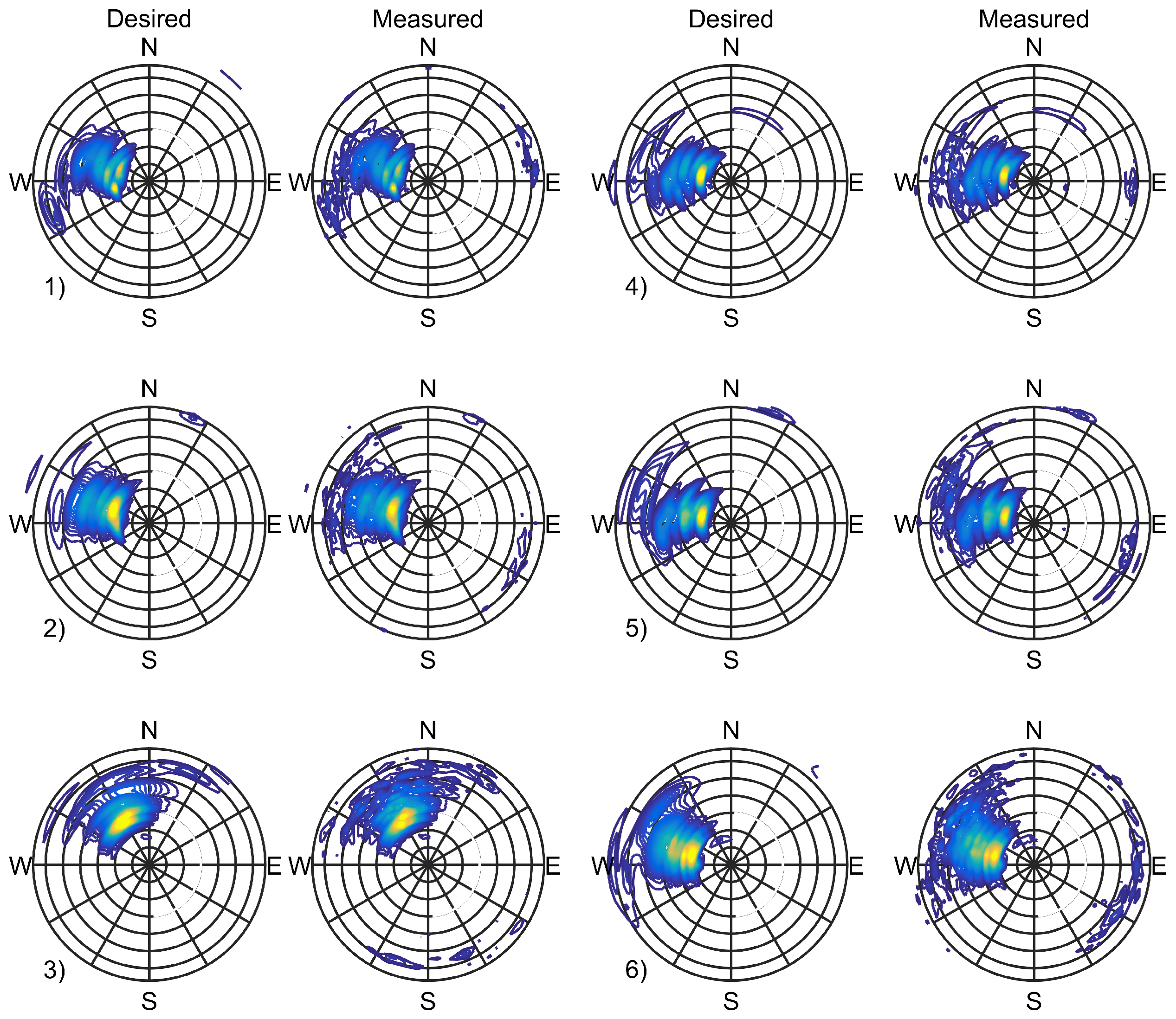 Energies 10 01731 g012 Energies 10 01731 g012