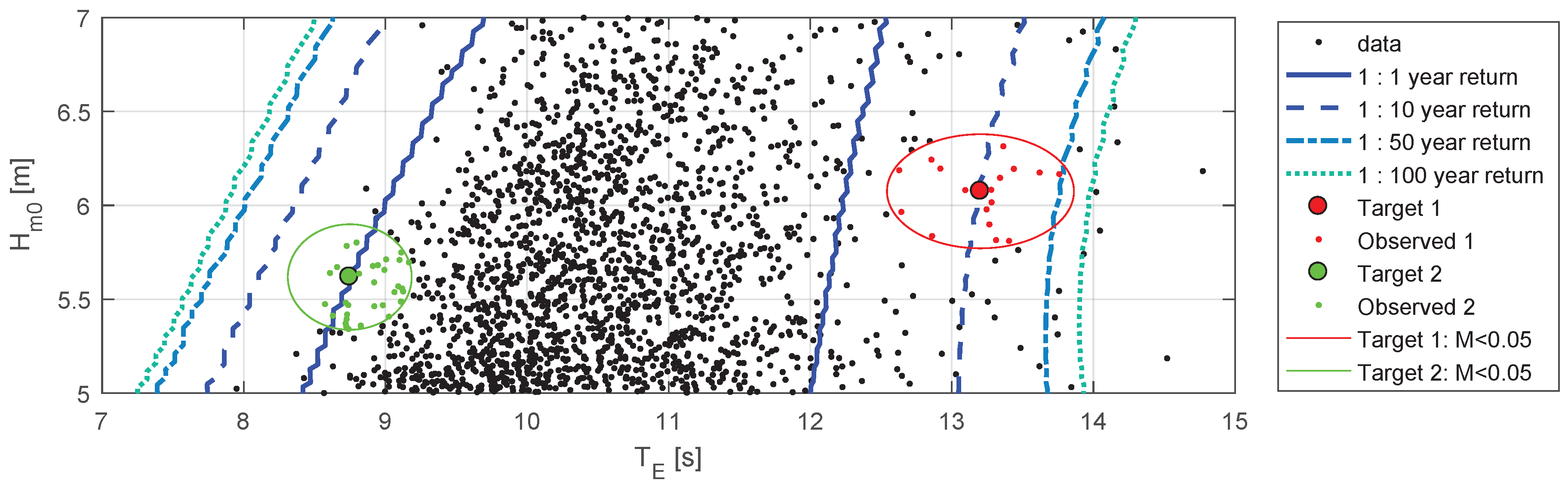 Energies 10 01731 g014 Energies 10 01731 g014