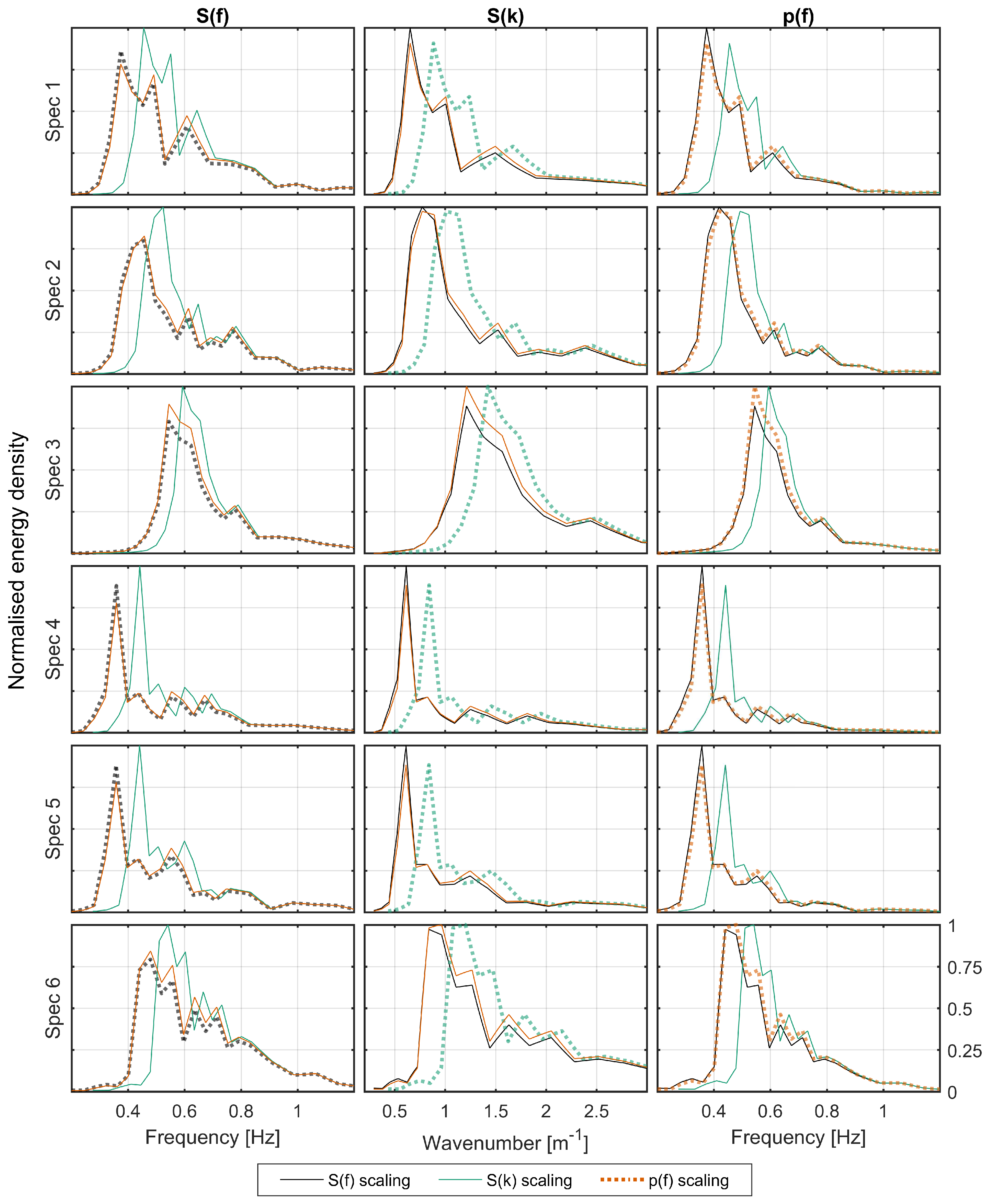 Energies 10 01731 g017 Energies 10 01731 g017
