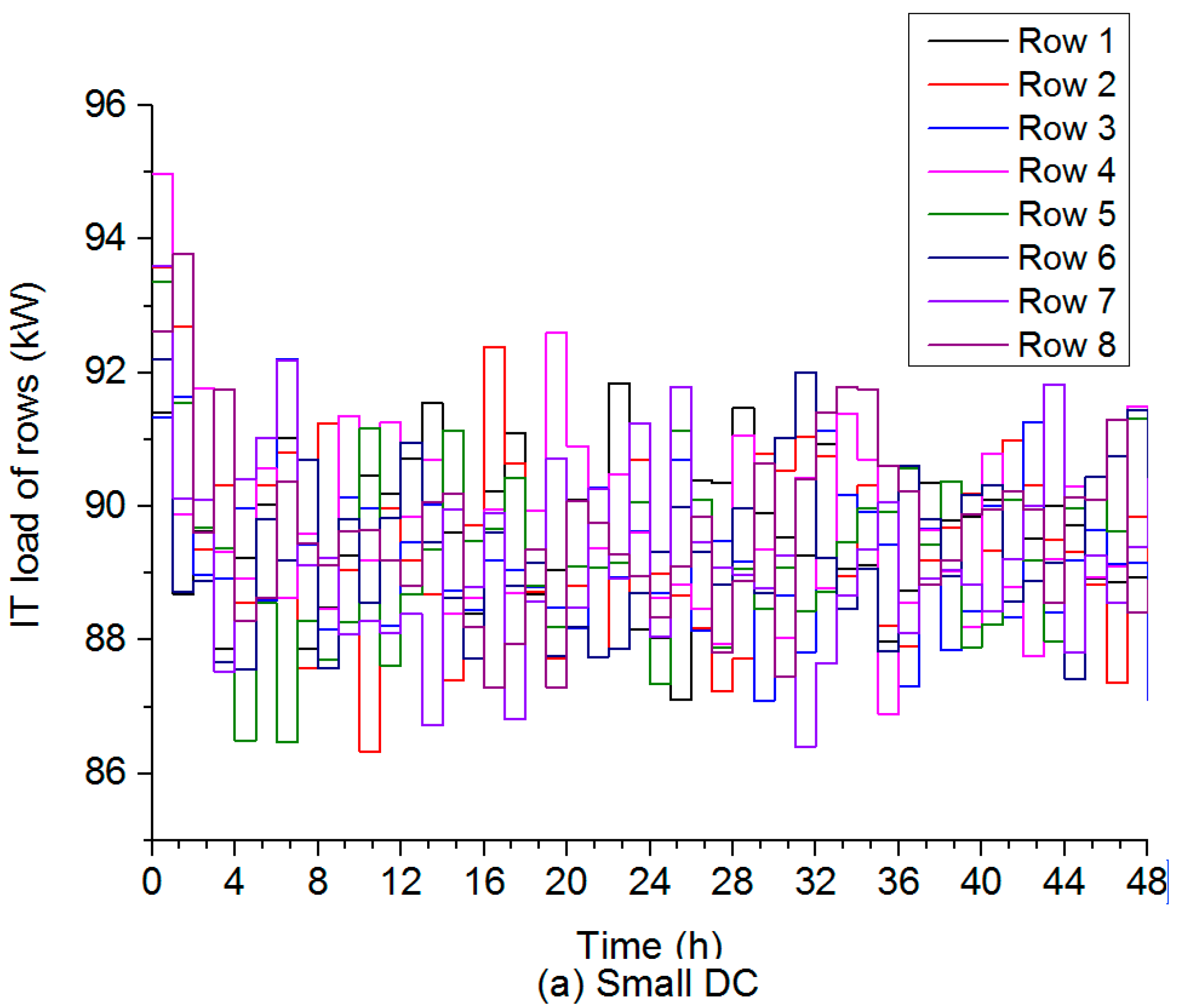 Energies 10 01732 g006a 550