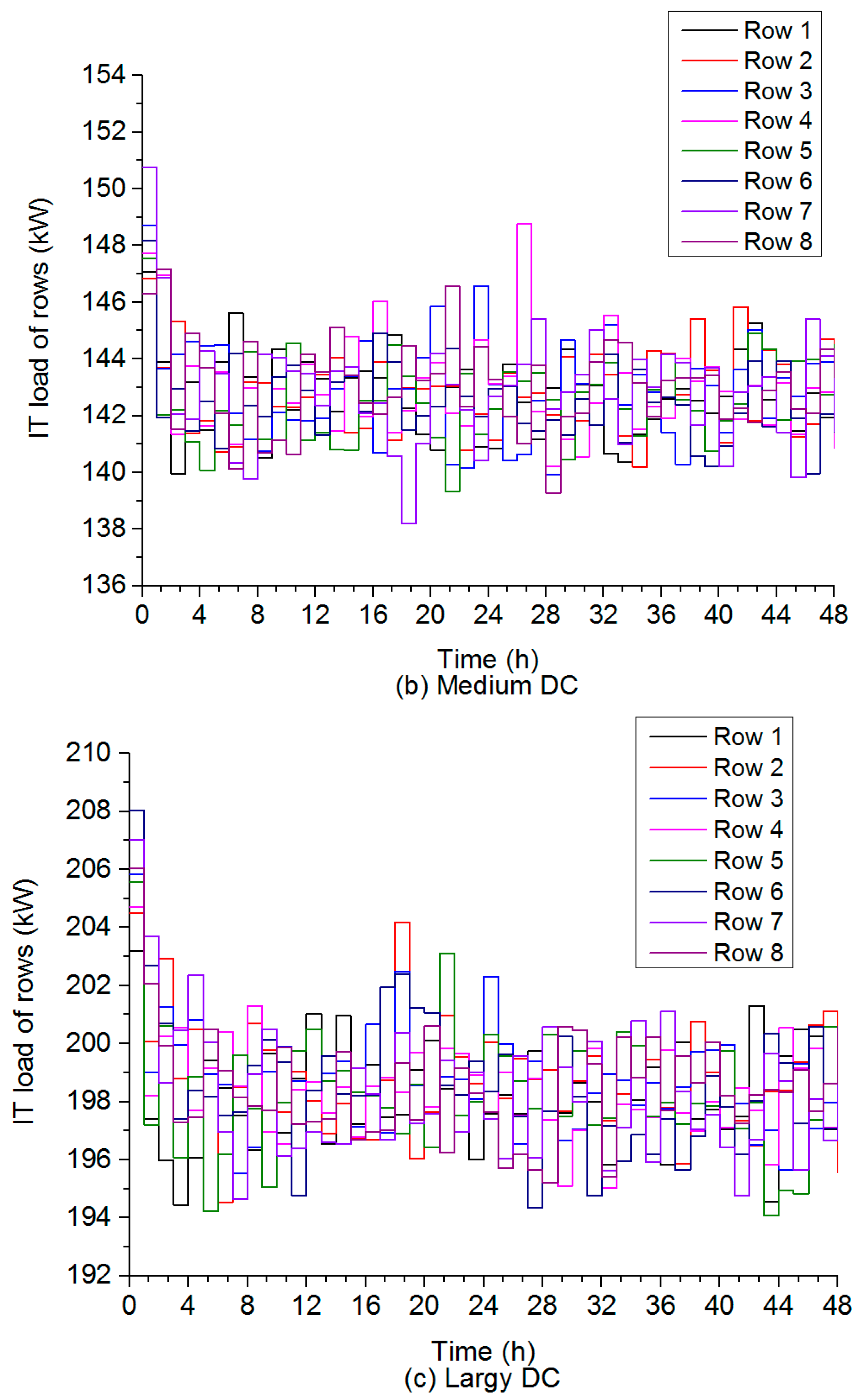 Energies 10 01732 g006b 550