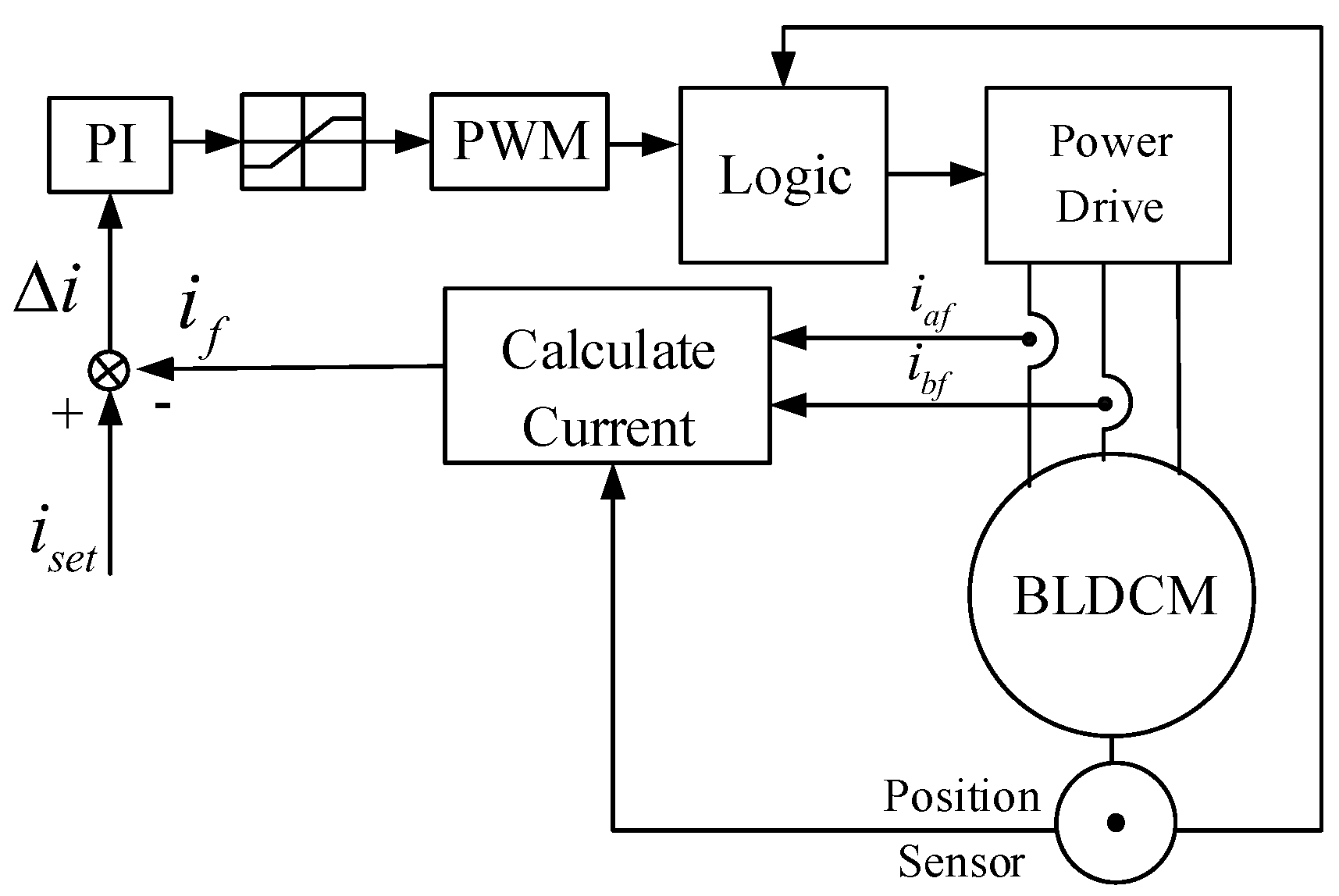 Energies 10 01735 g007