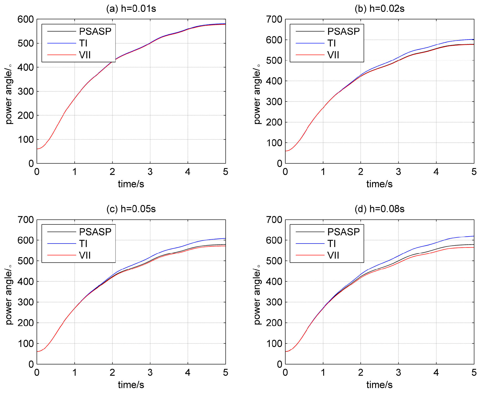 Energies 10 01736 g007 550