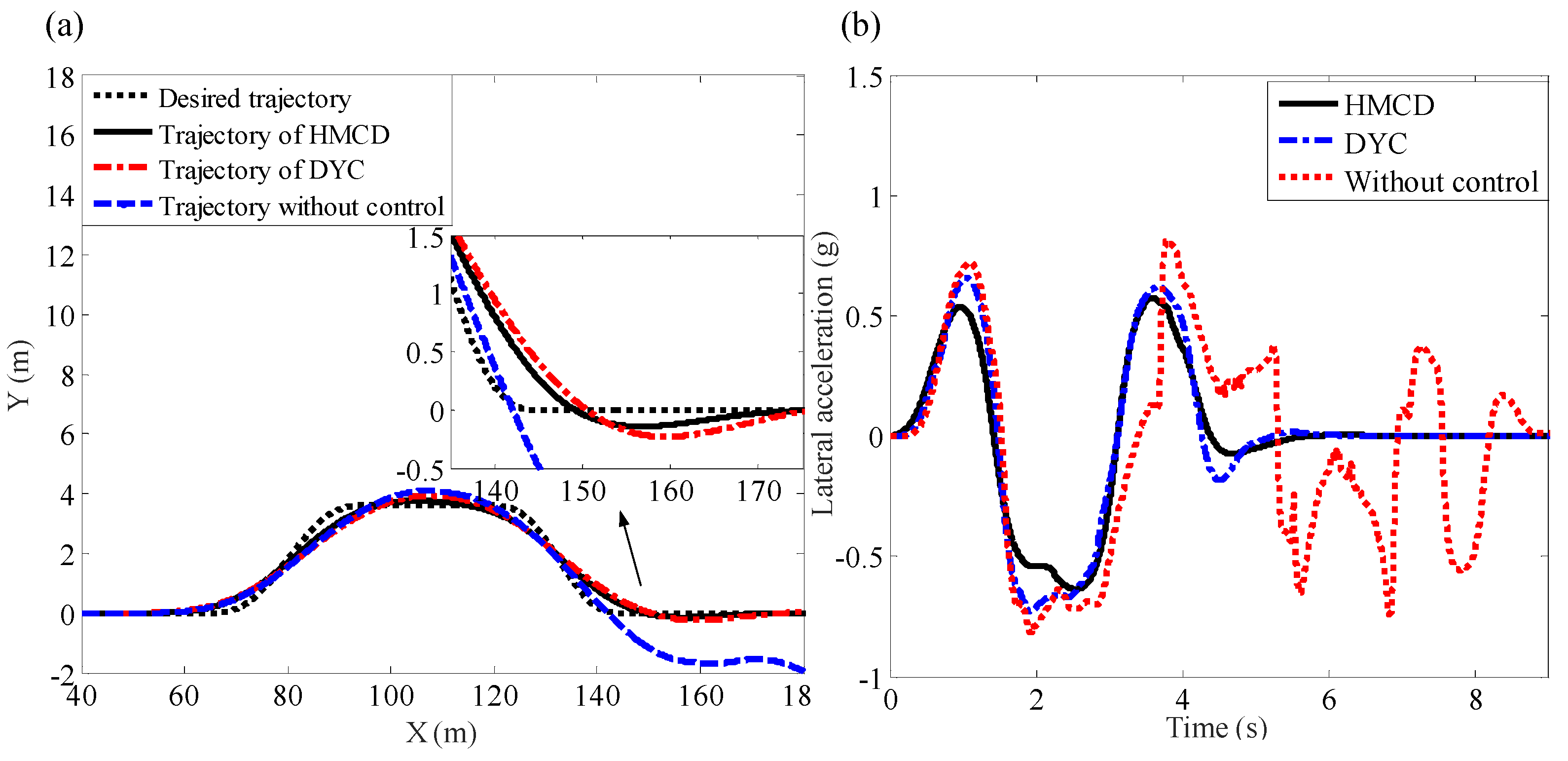 Energies 10 01737 g009 Energies 10 01737 g009