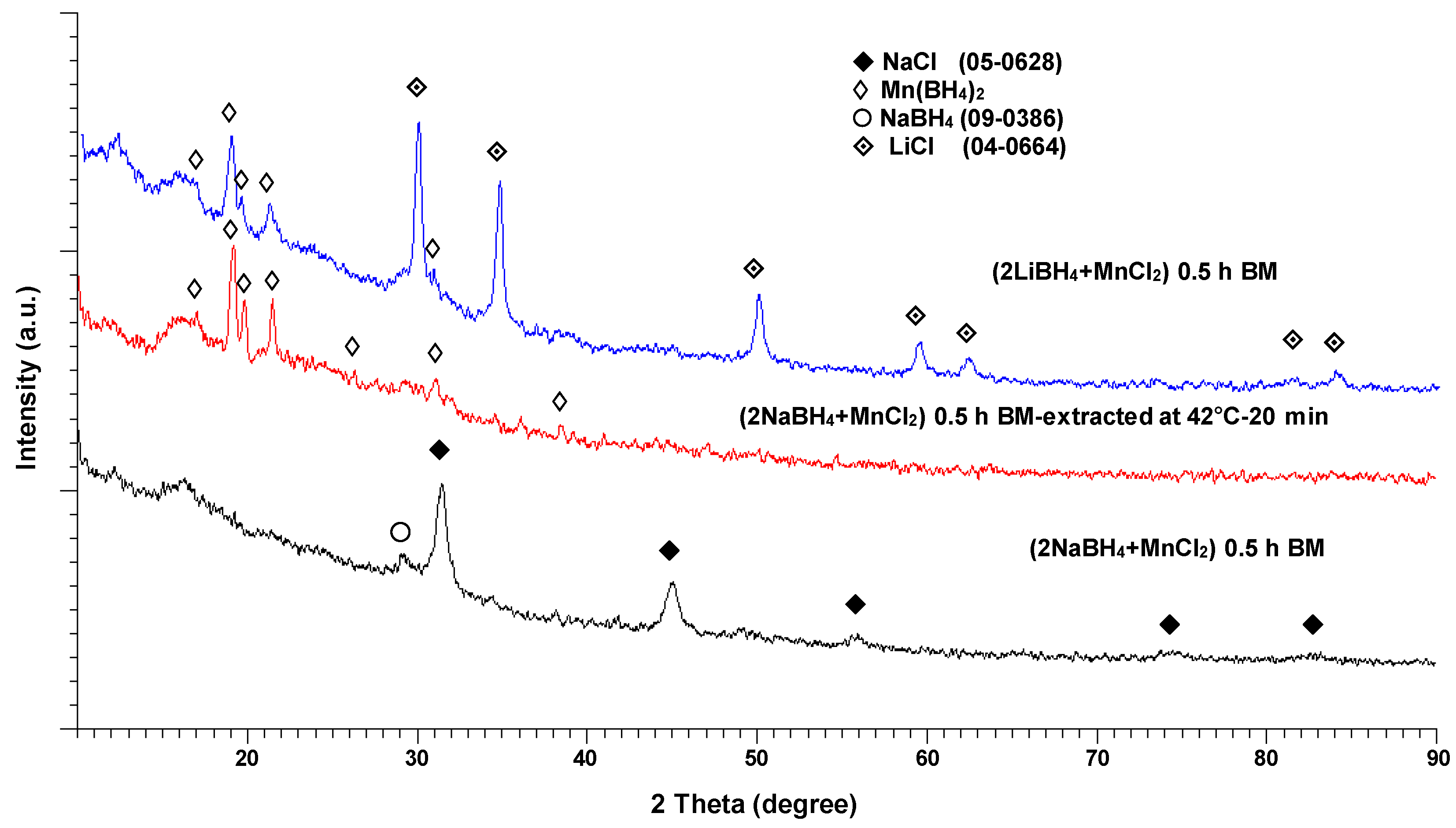 Energies 10 01741 g008 550
