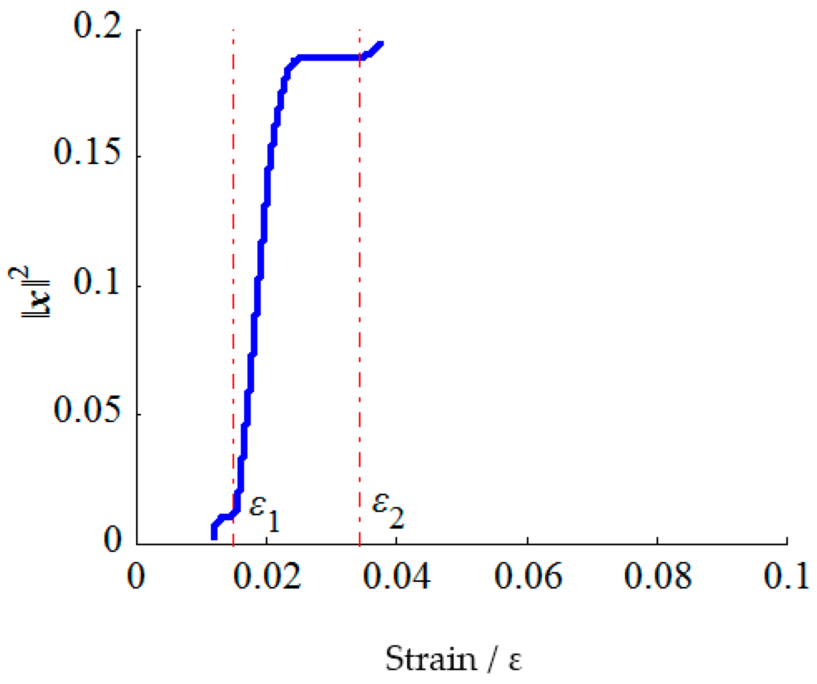 Energies 10 01743 g002 550