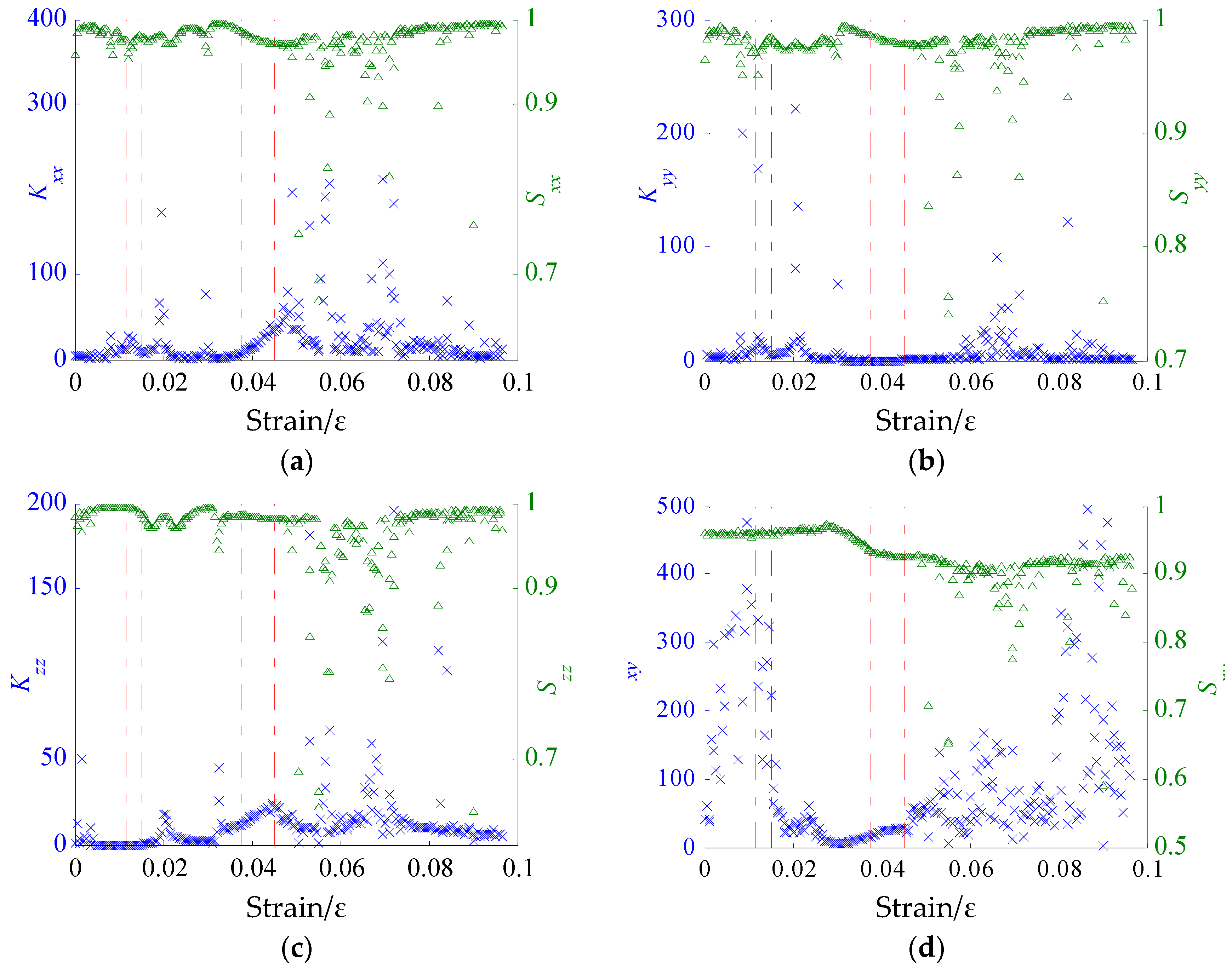 Energies 10 01743 g007 550