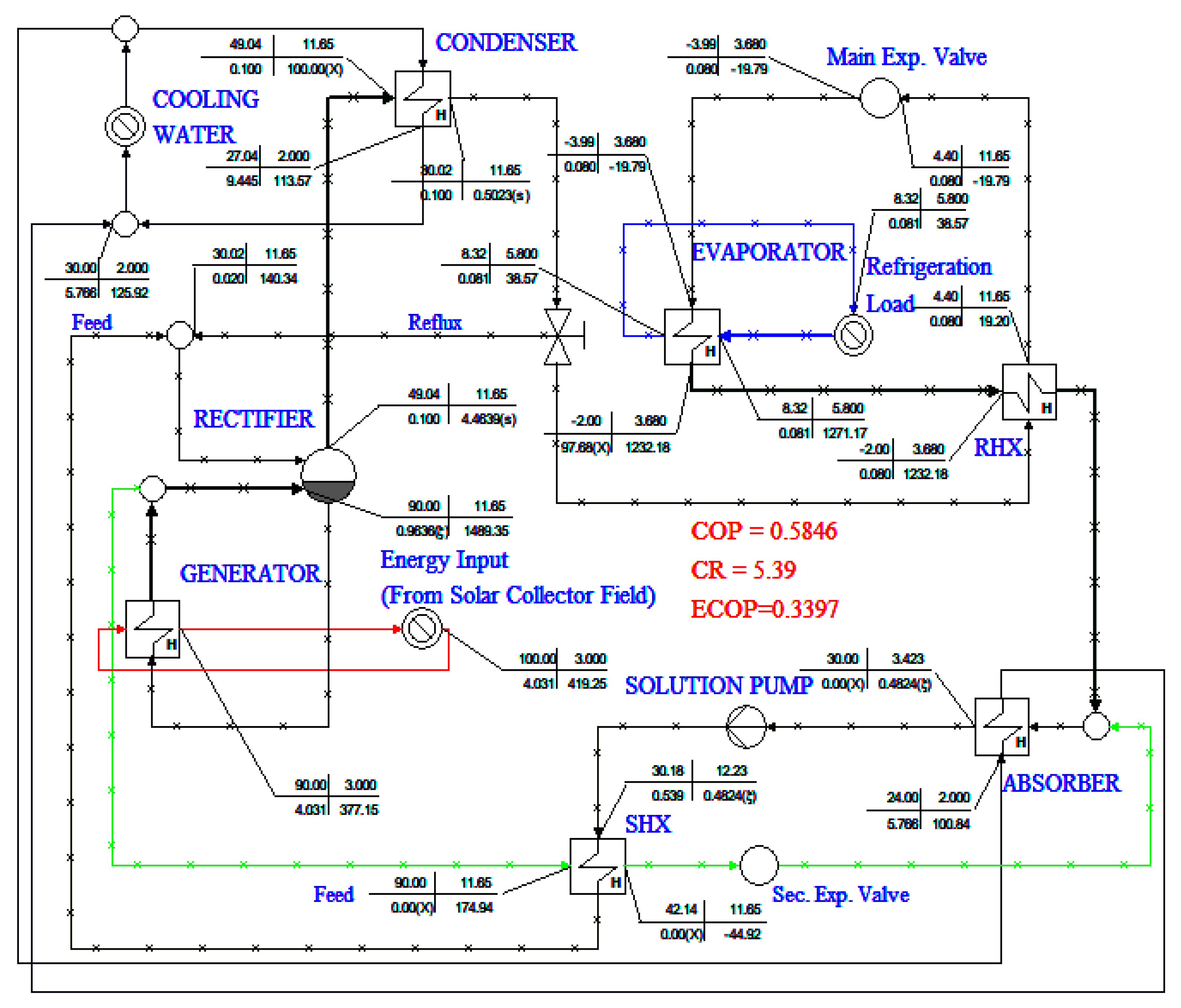 Energies 10 01746 g002 550