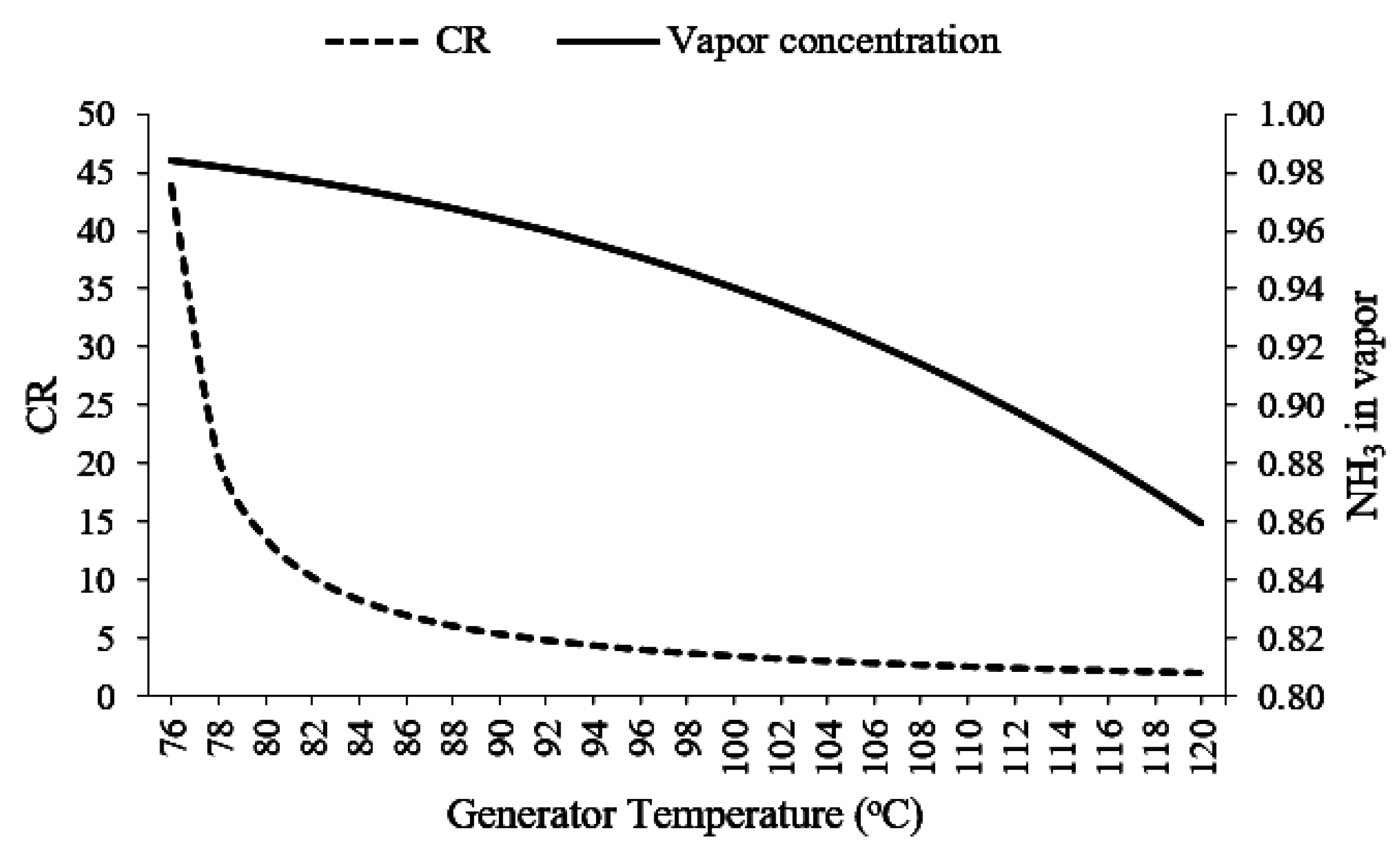 Energies 10 01746 g008 550