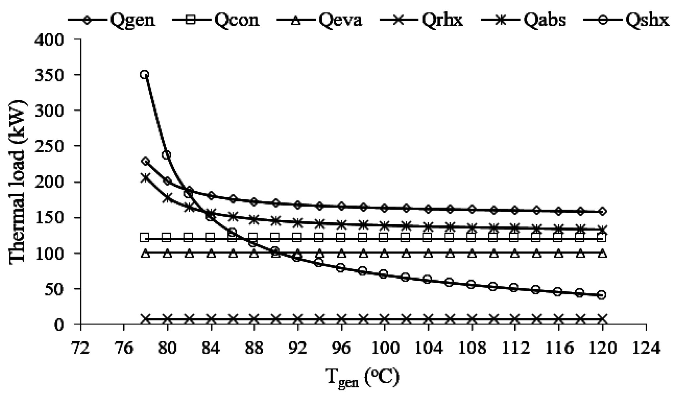 Energies 10 01746 g010 550