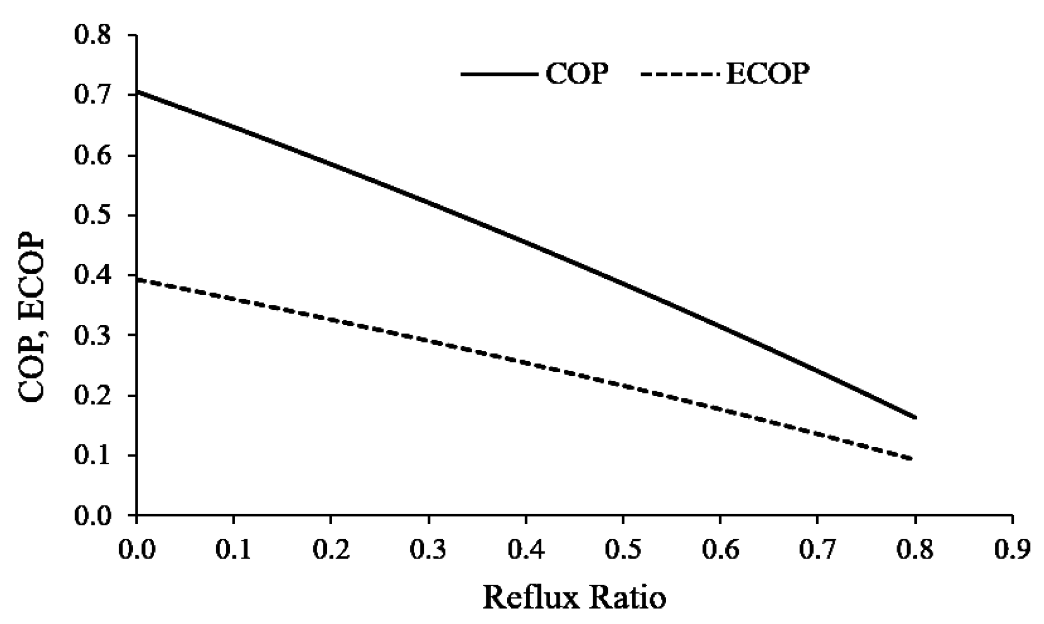 Energies 10 01746 g015 550