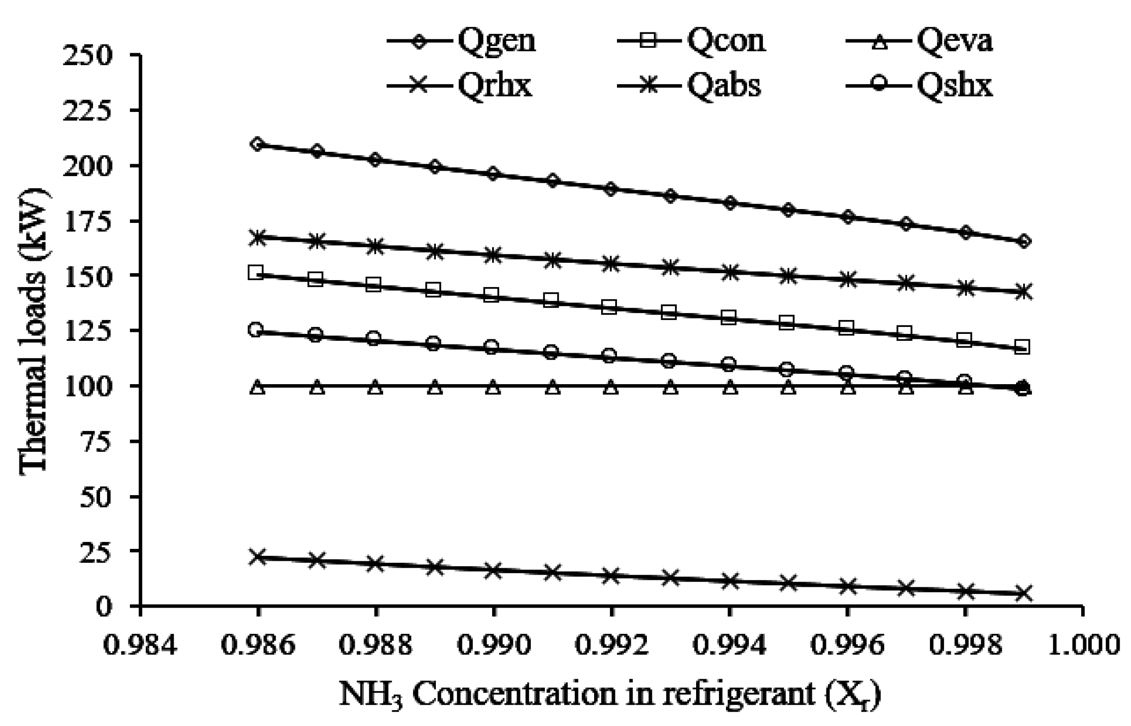 Energies 10 01746 g018 550