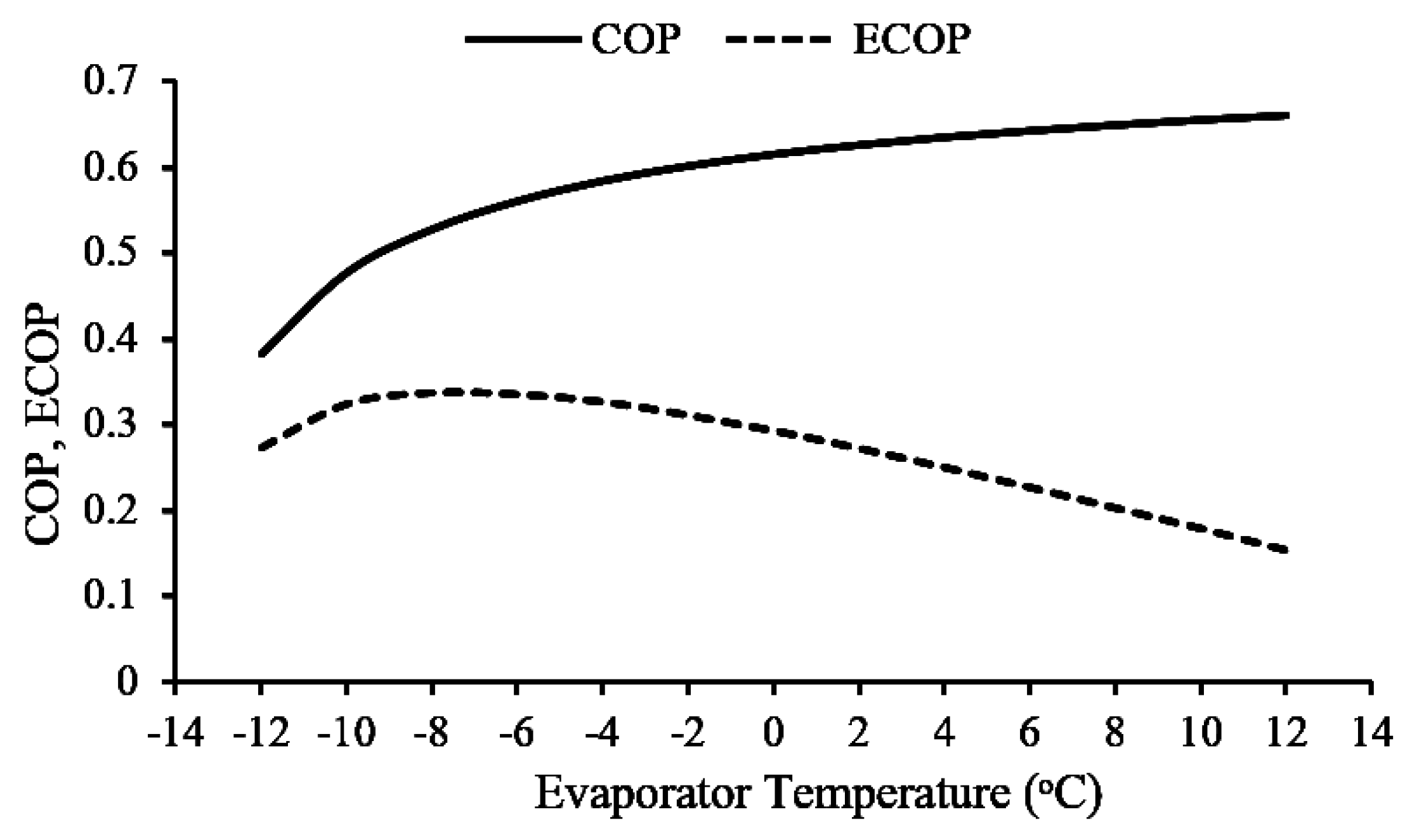 Energies 10 01746 g019 550