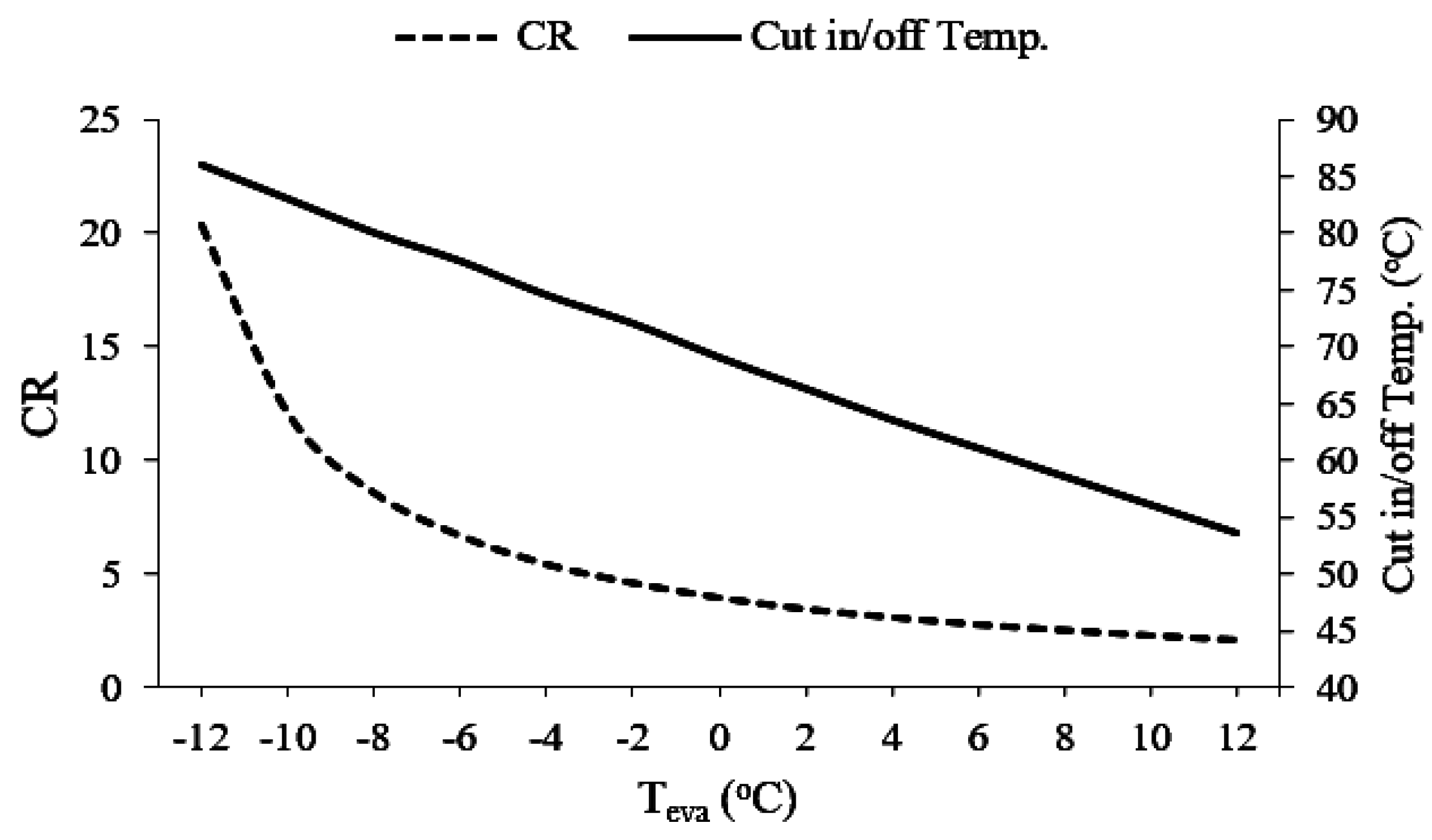 Energies 10 01746 g020 550