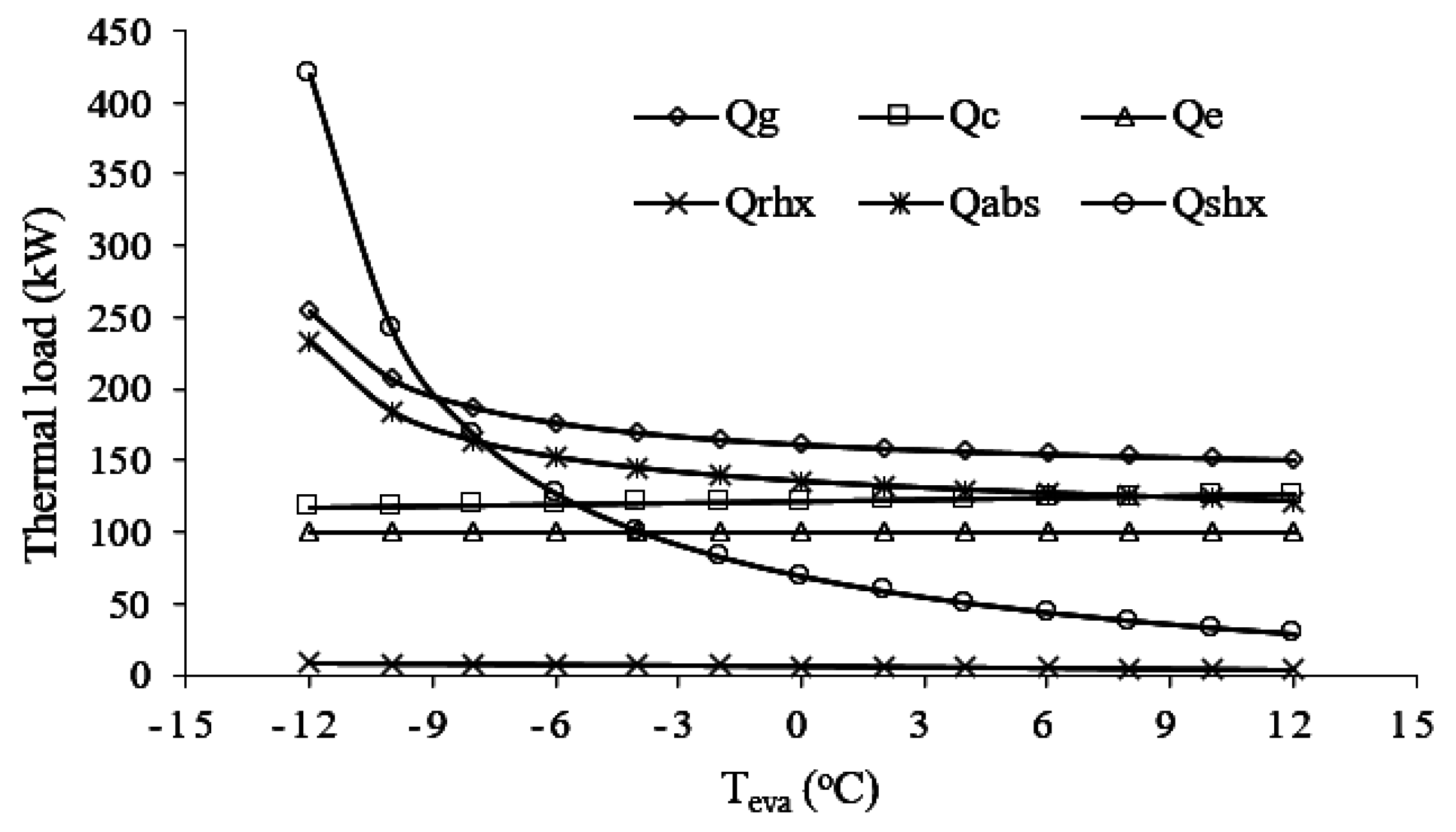 Energies 10 01746 g021 550