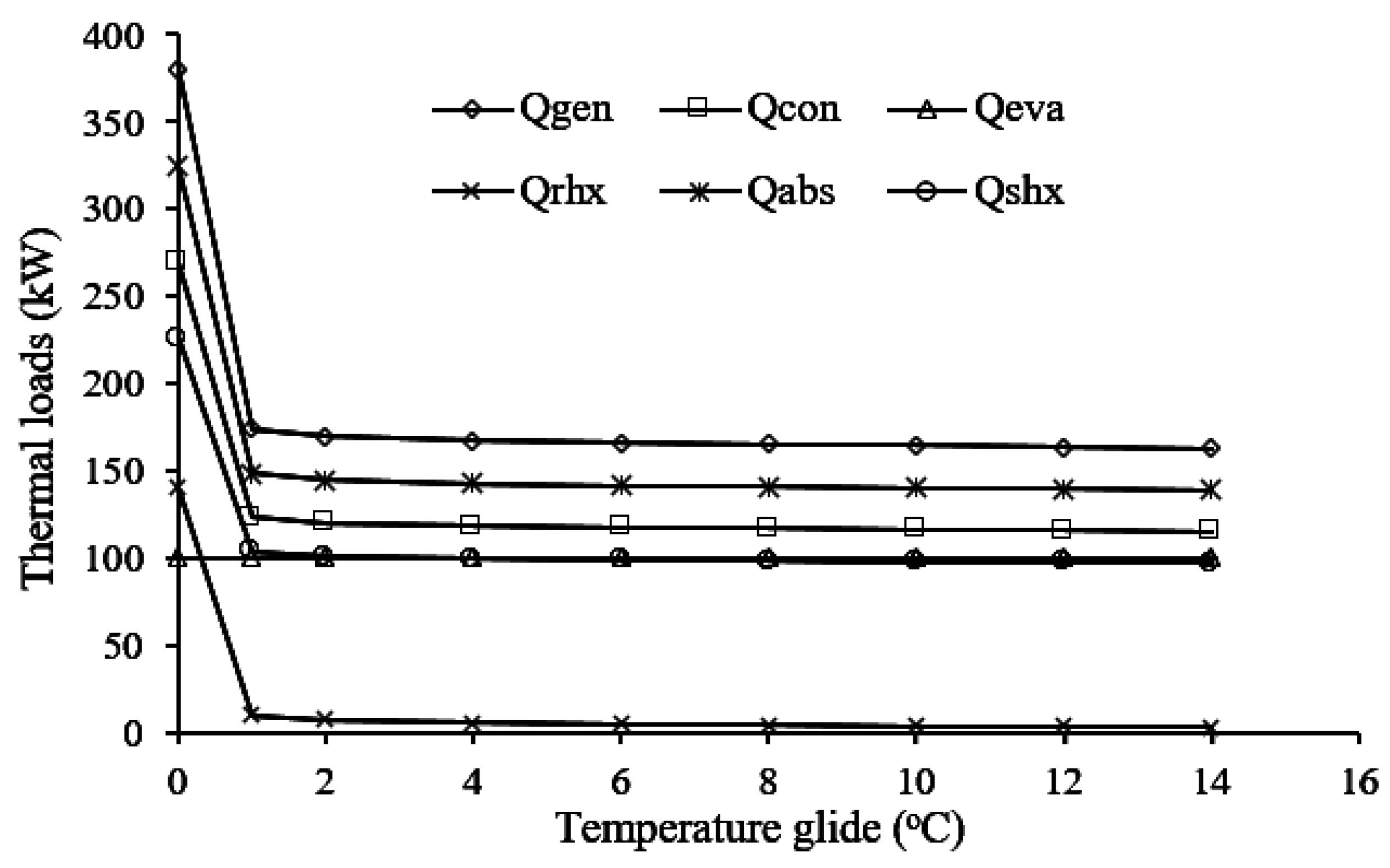Energies 10 01746 g024 550