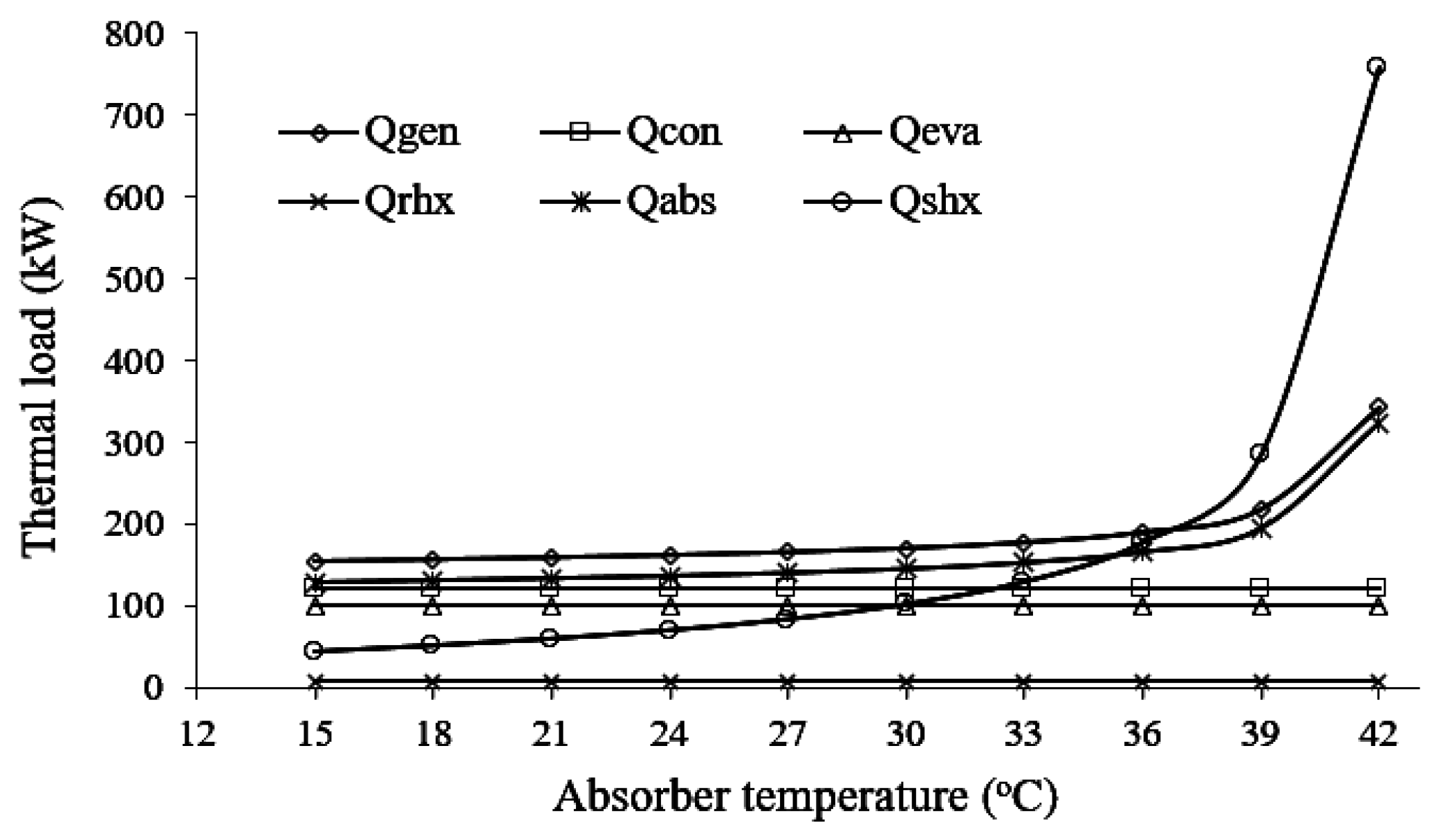 Energies 10 01746 g027 550