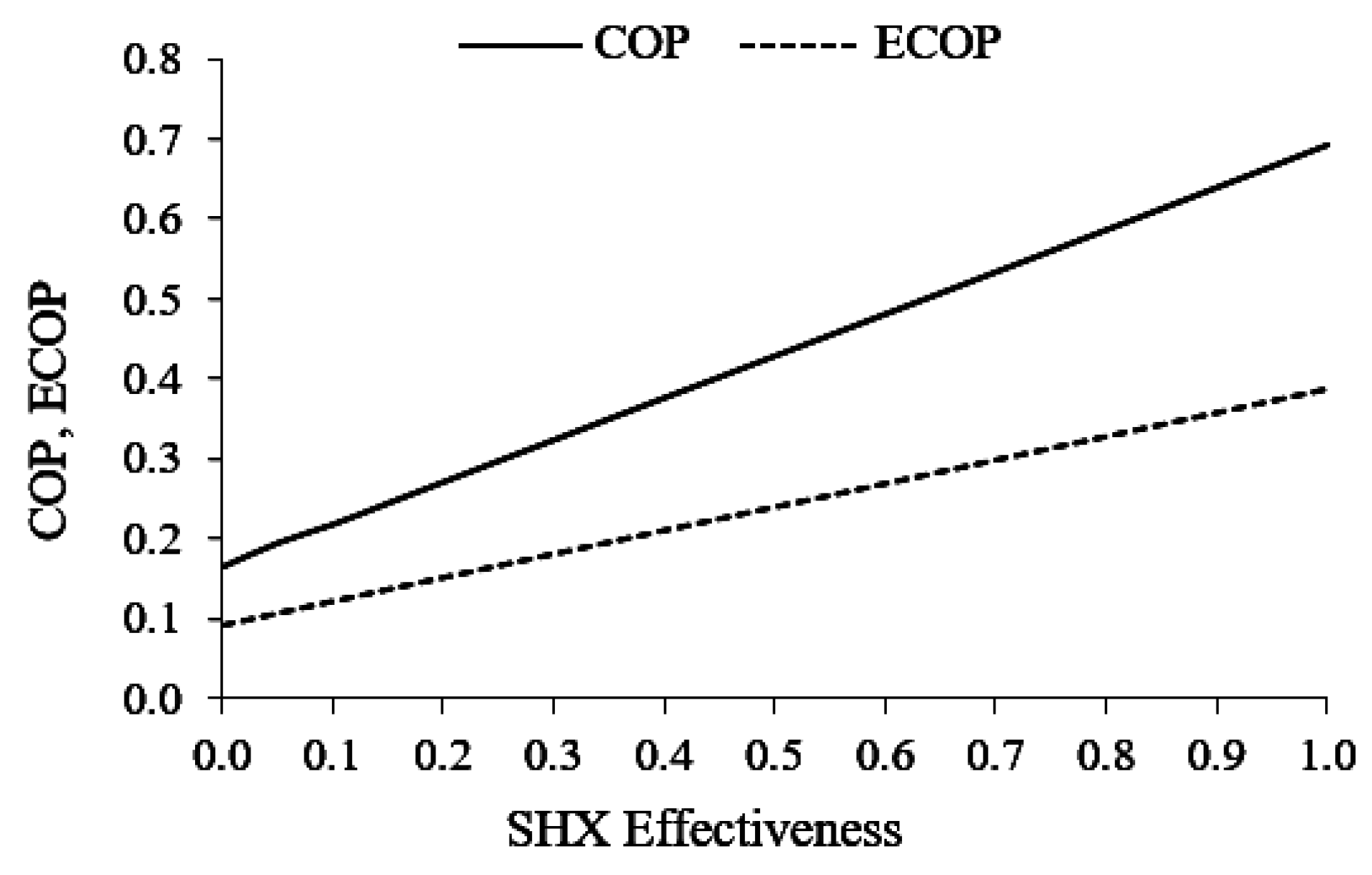 Energies 10 01746 g029 550