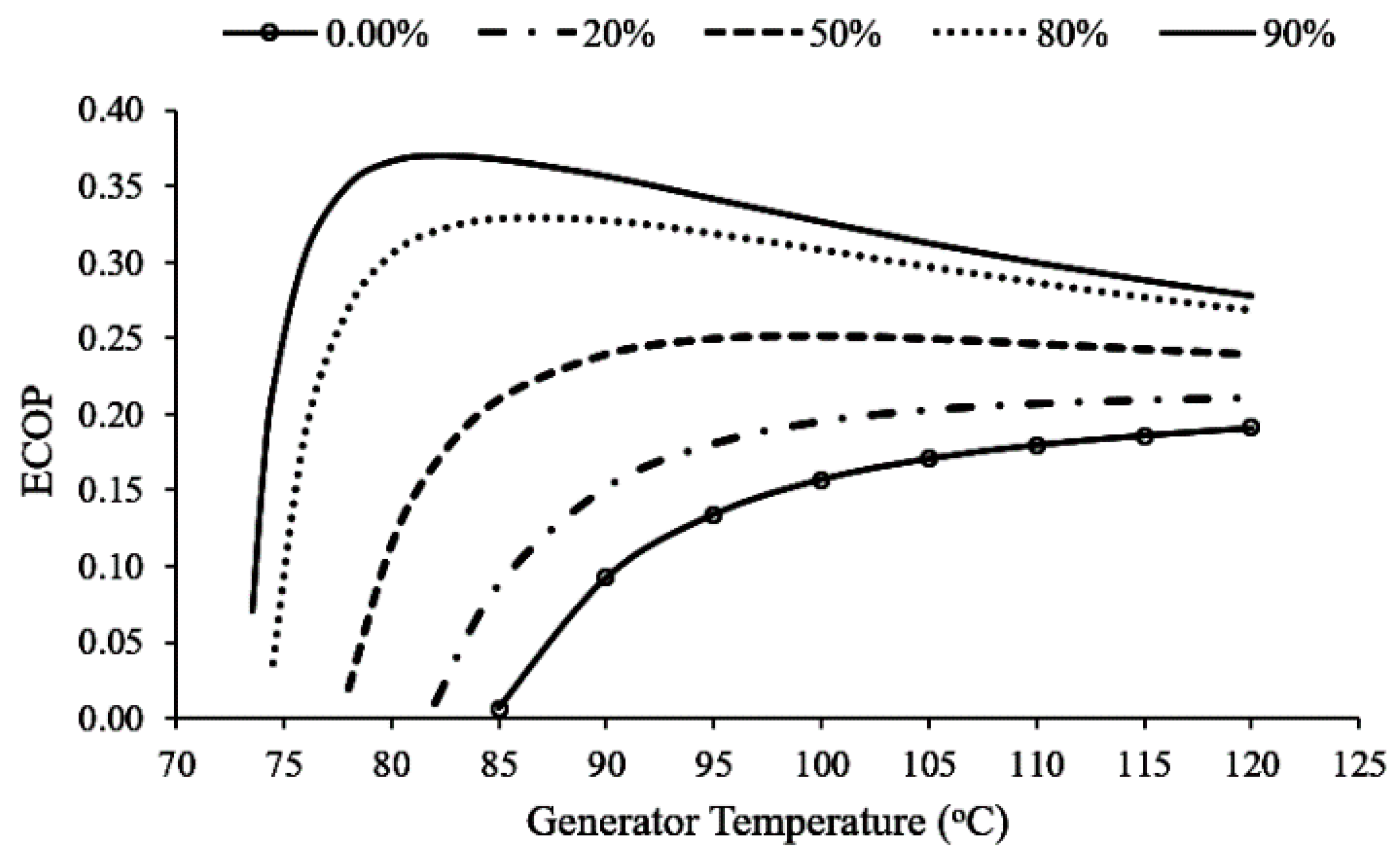 Energies 10 01746 g036 550