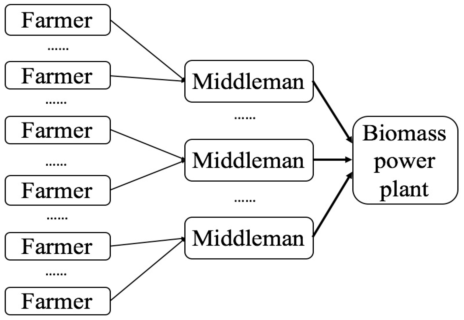 Energies 10 01749 g001 550
