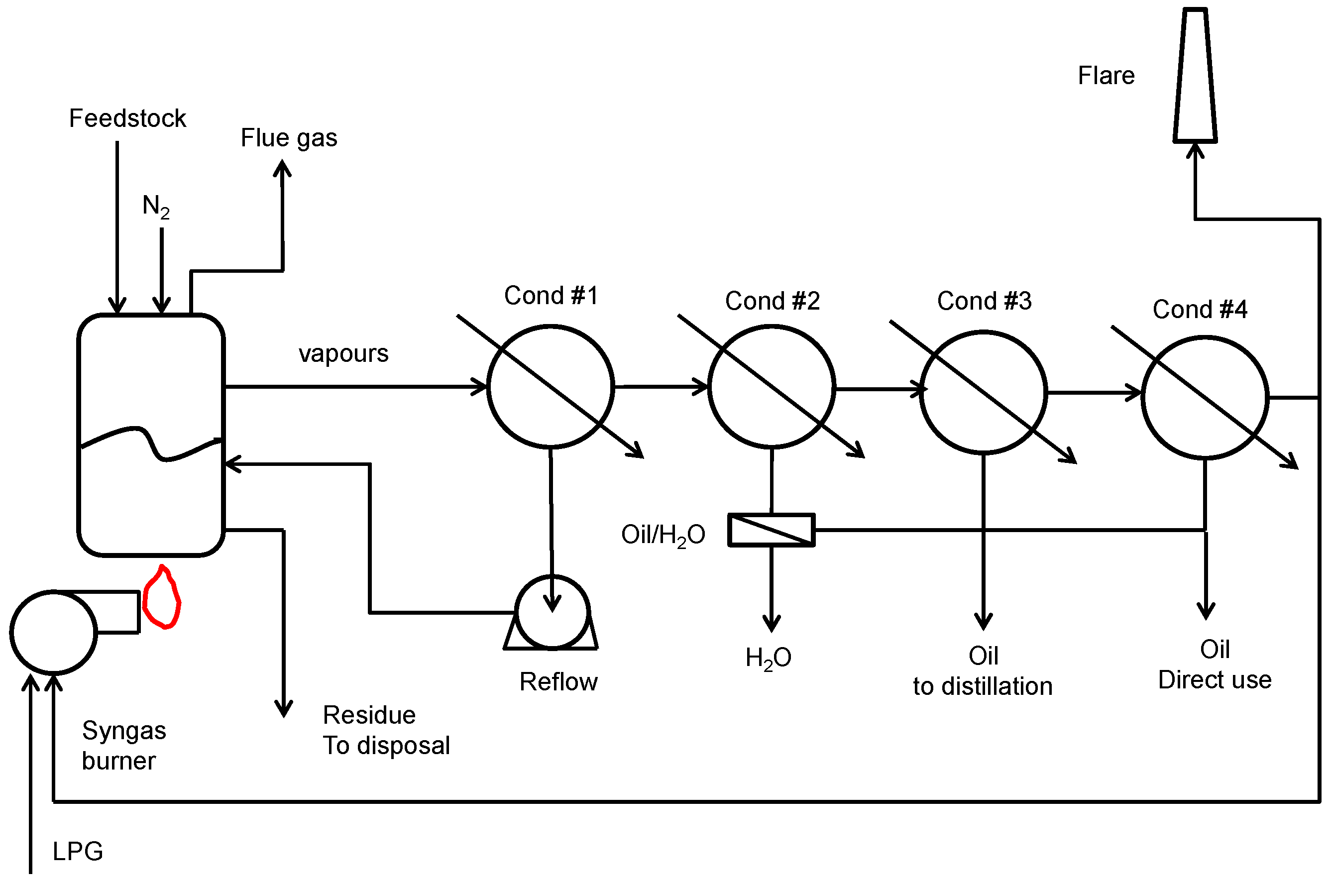 Energies 10 01750 g001 550