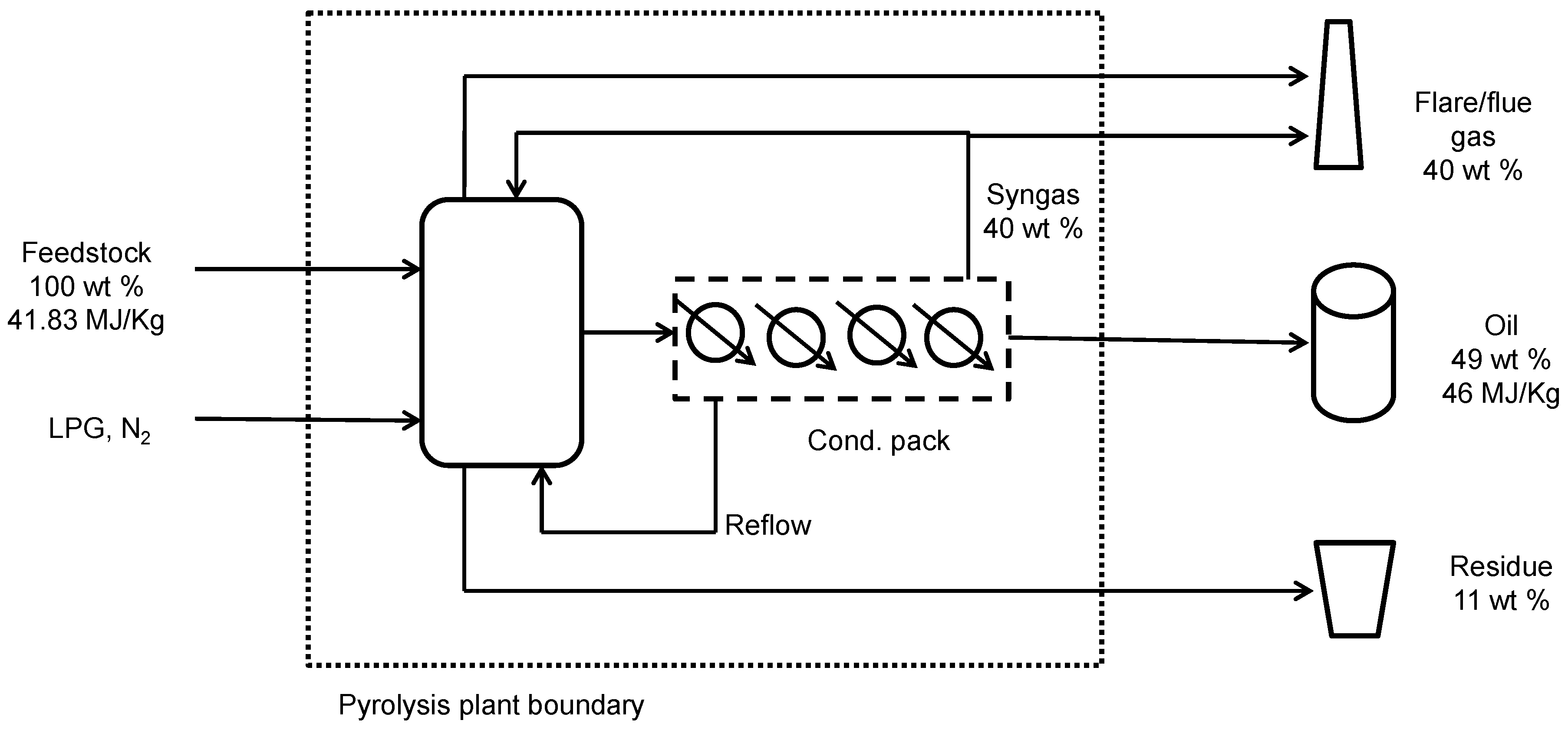 Energies 10 01750 g002 550