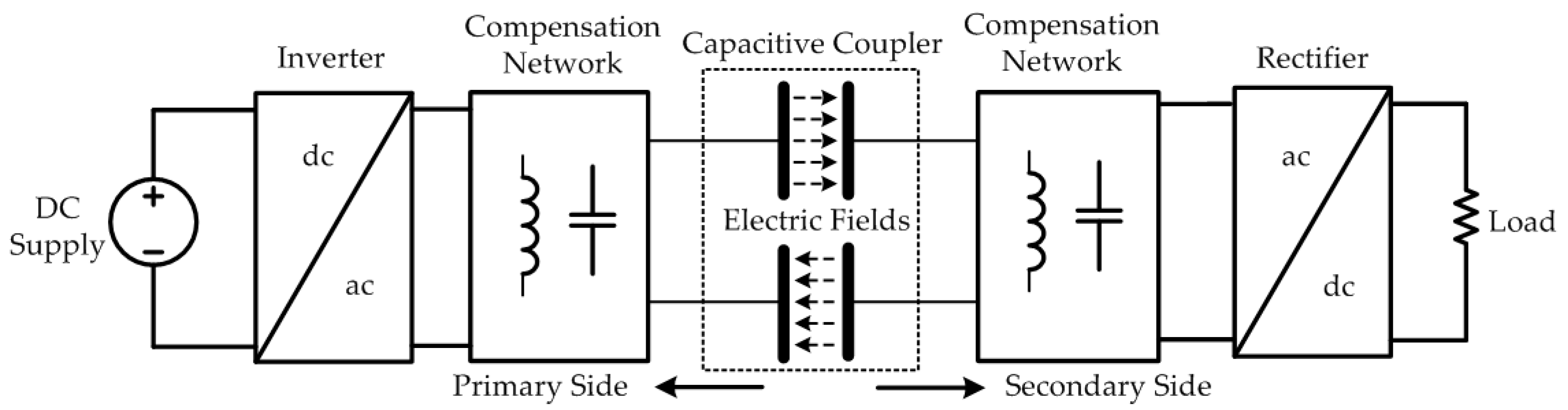Energies 10 01752 g003 Energies 10 01752 g003