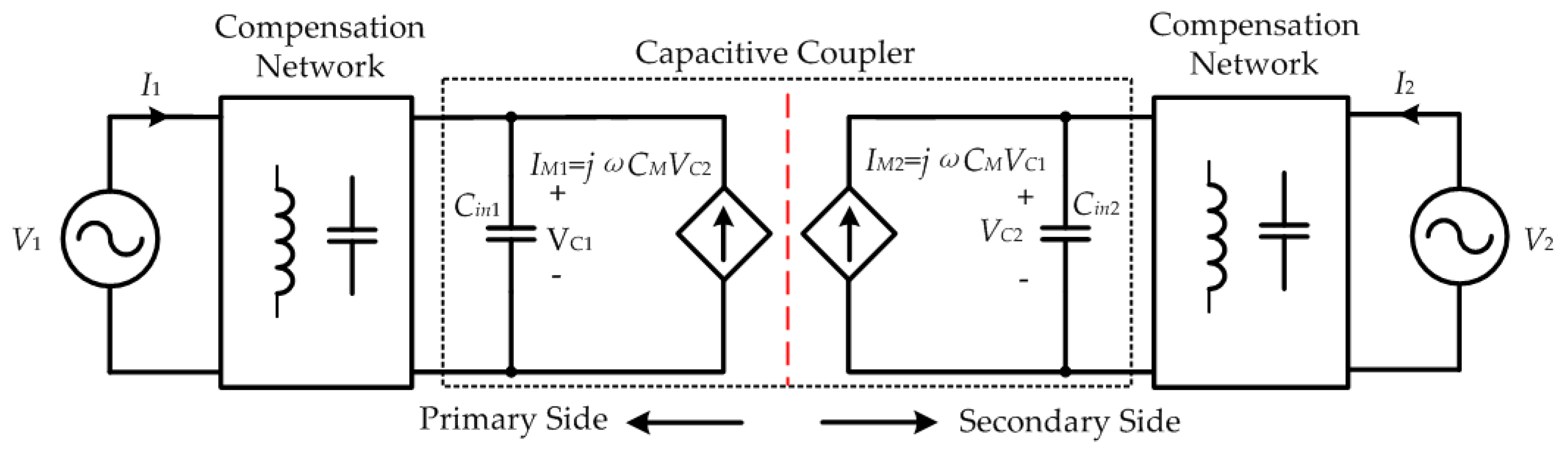 Energies 10 01752 g004 Energies 10 01752 g004