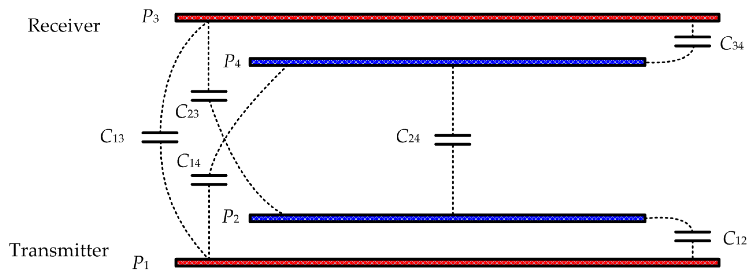 Energies 10 01752 g024 Energies 10 01752 g024