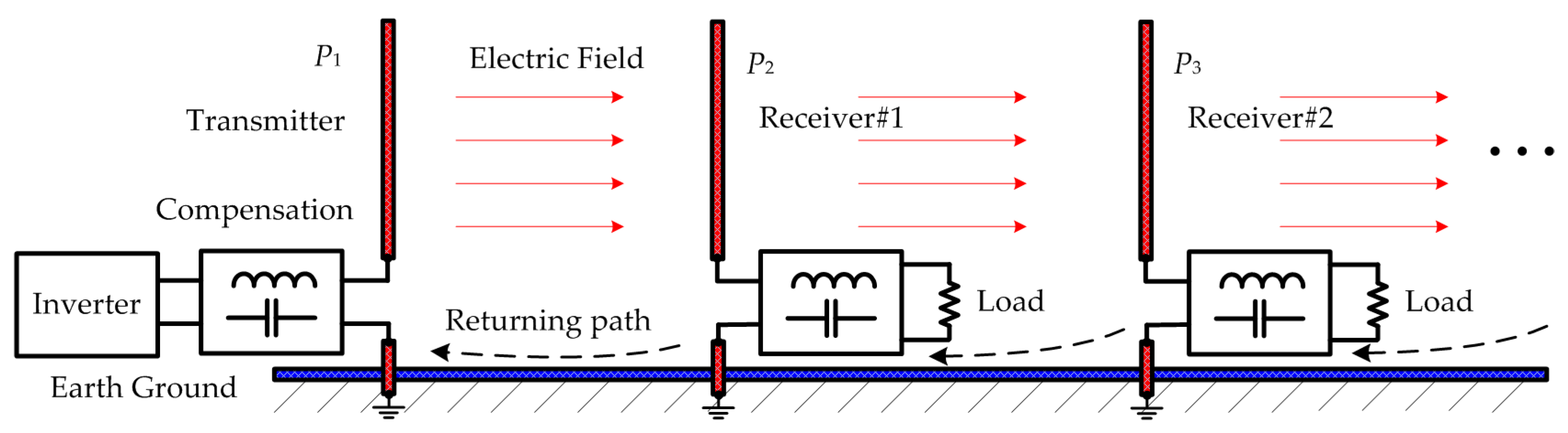Energies 10 01752 g026 Energies 10 01752 g026