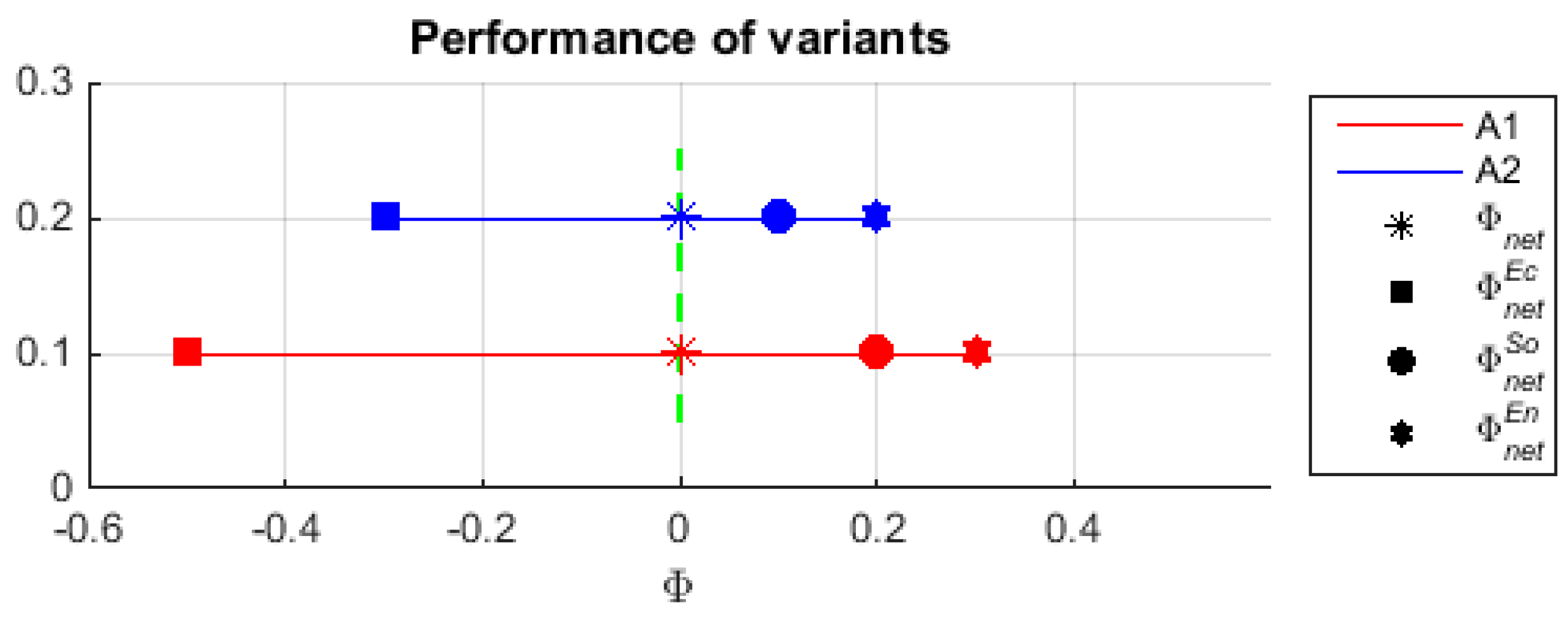 Energies 10 01755 g001