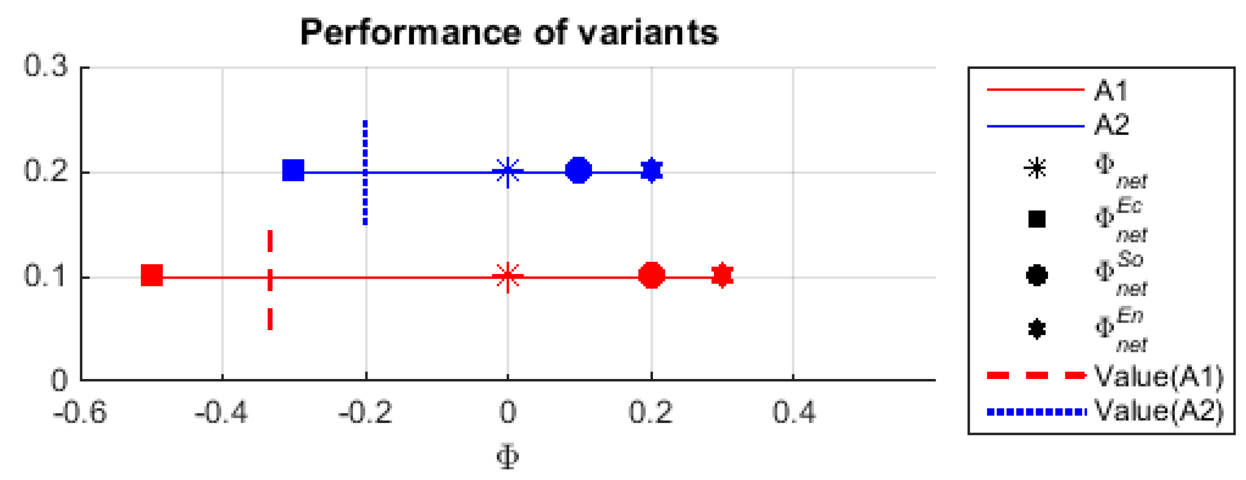 Energies 10 01755 g002