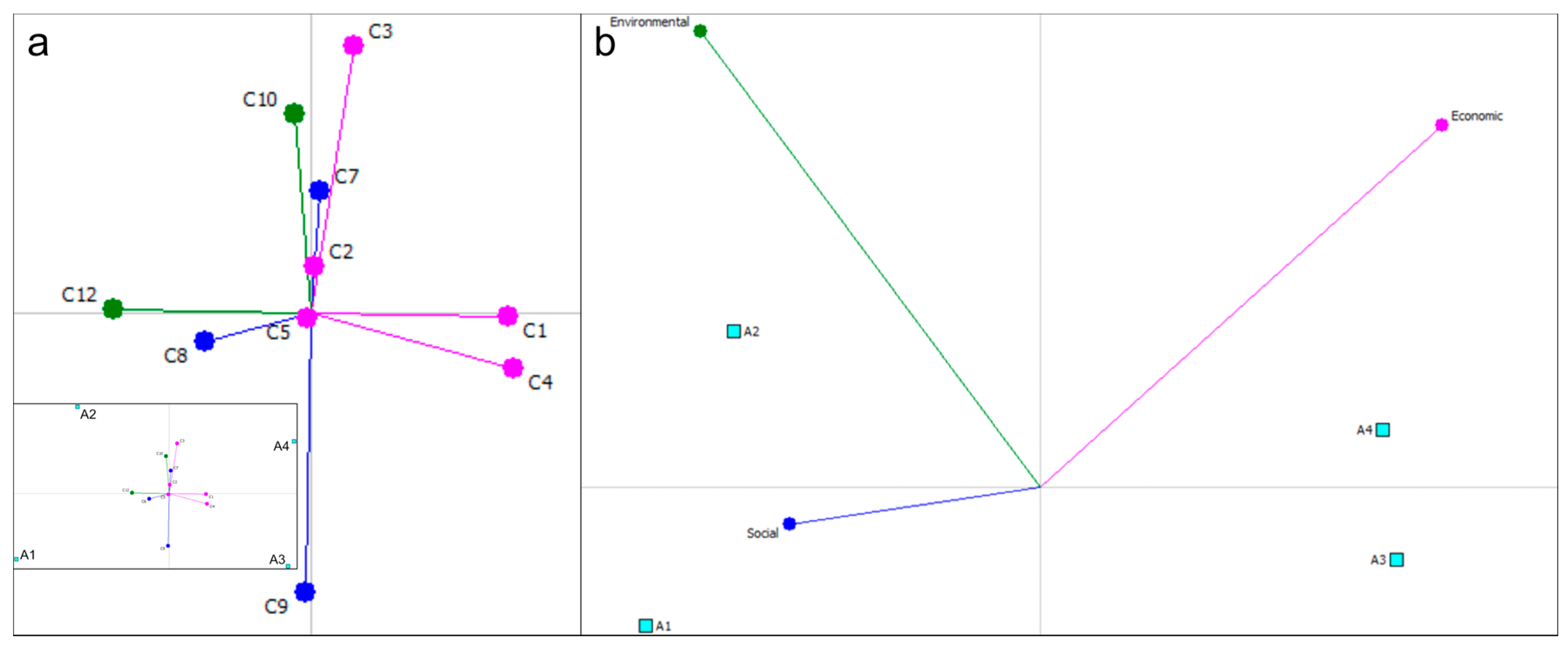 Energies 10 01755 g009