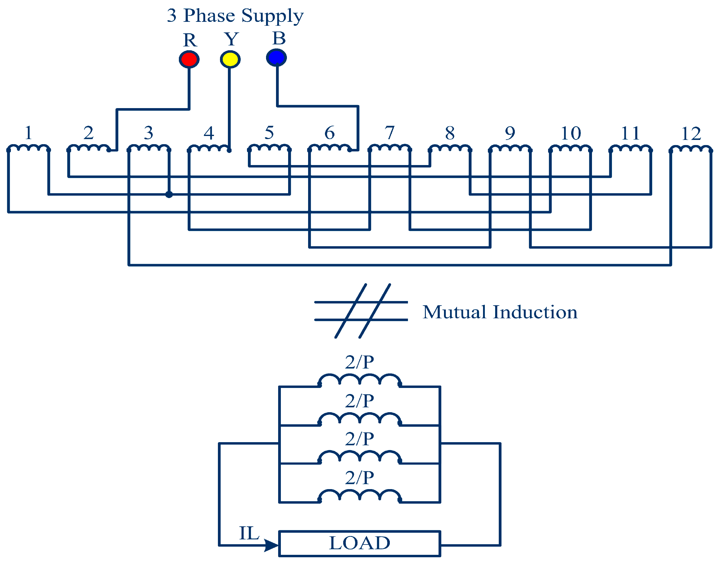 Energies 10 01757 g002 550