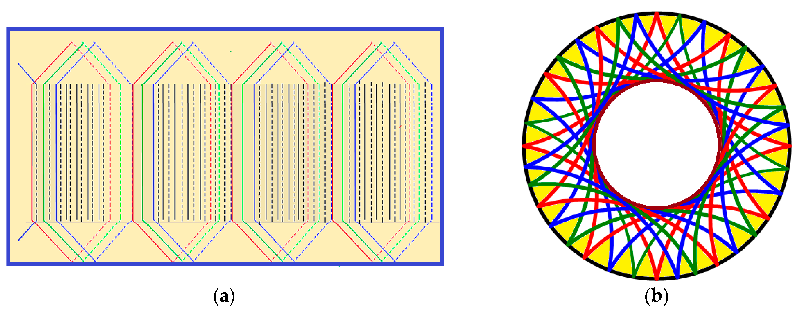 Energies 10 01757 g004 550