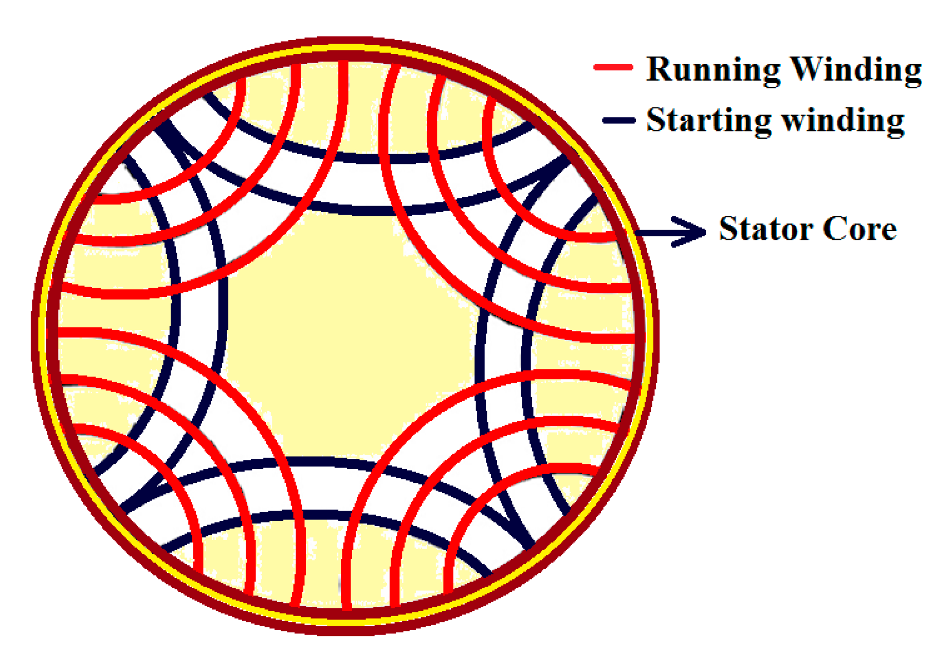 Energies 10 01757 g005 550