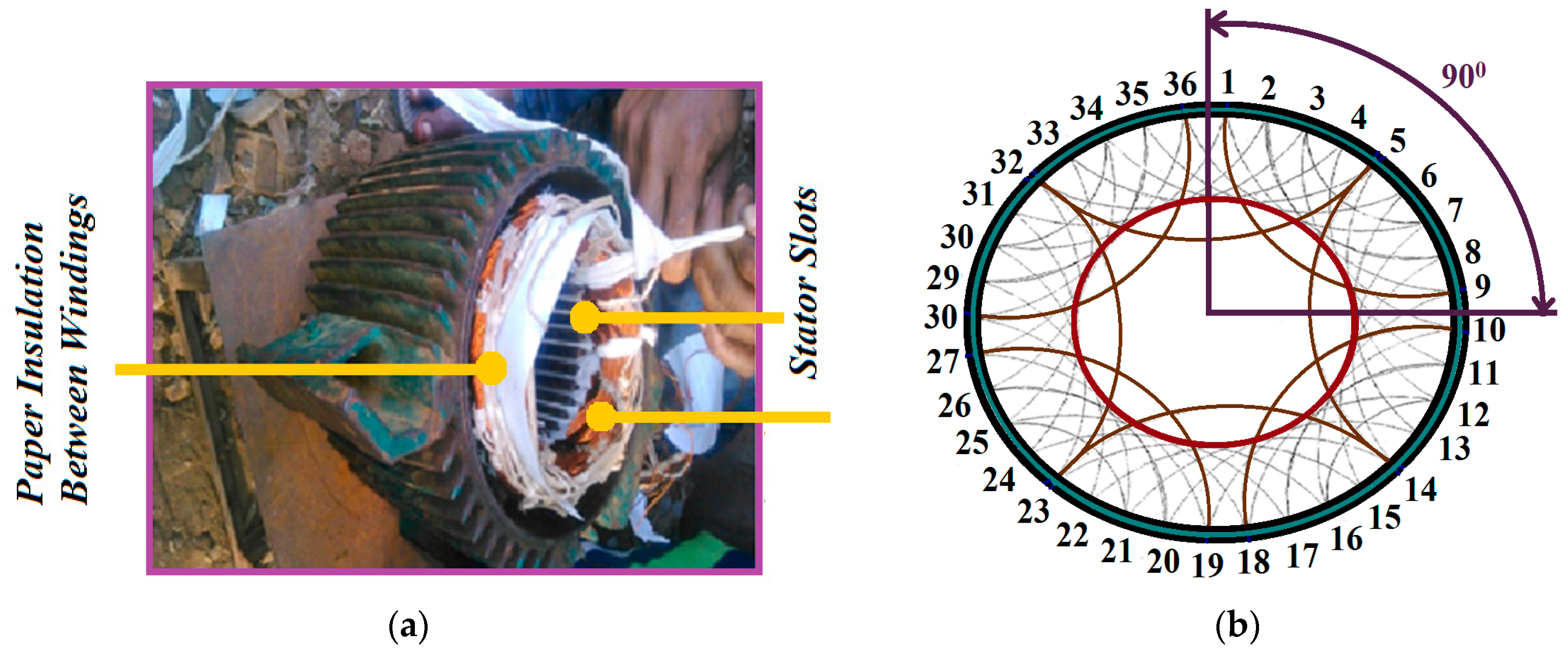 Energies 10 01757 g007a 550