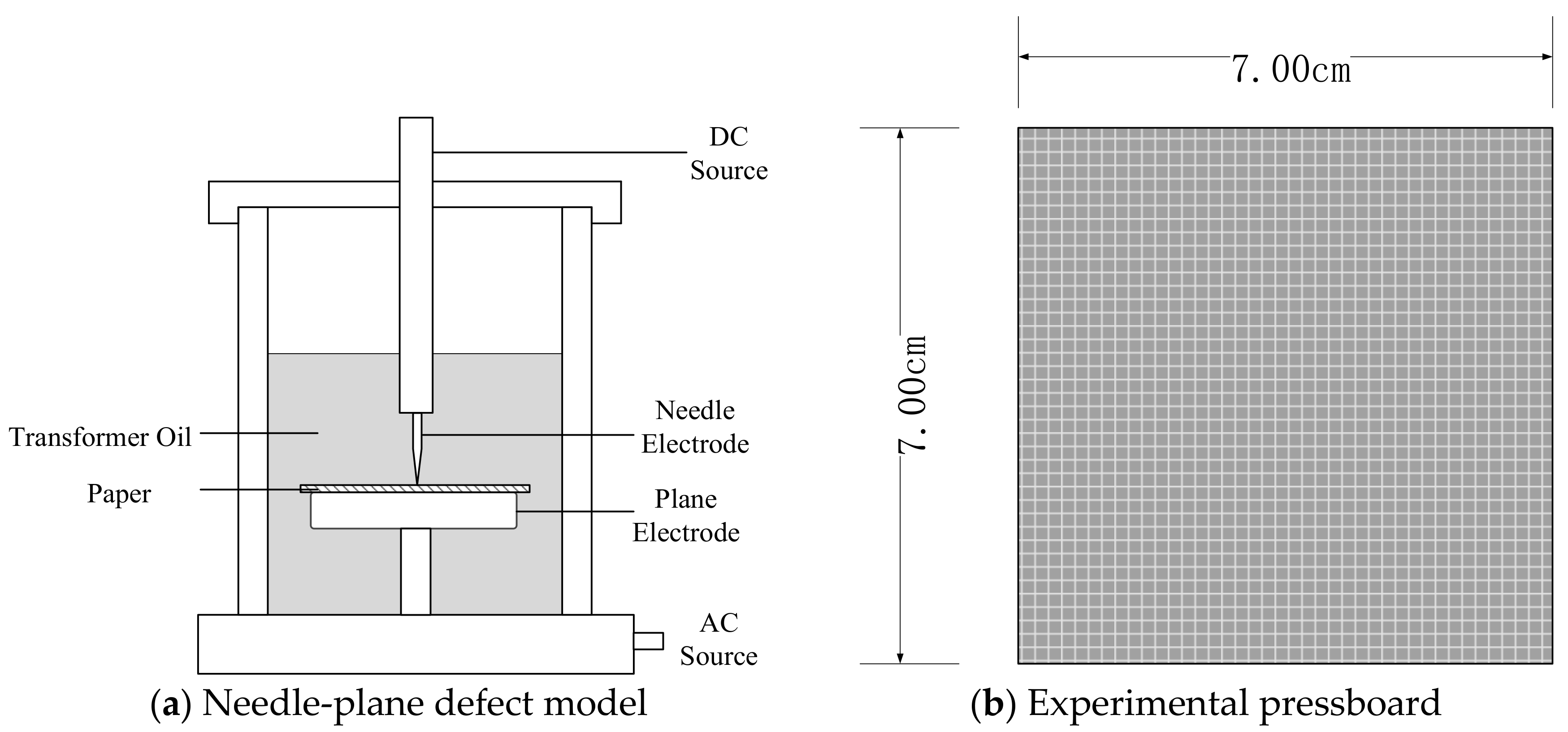 Energies 10 01759 g001 550