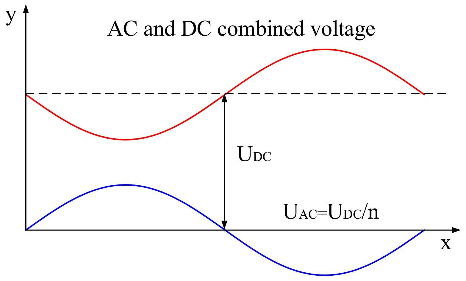 Energies 10 01759 g003 550