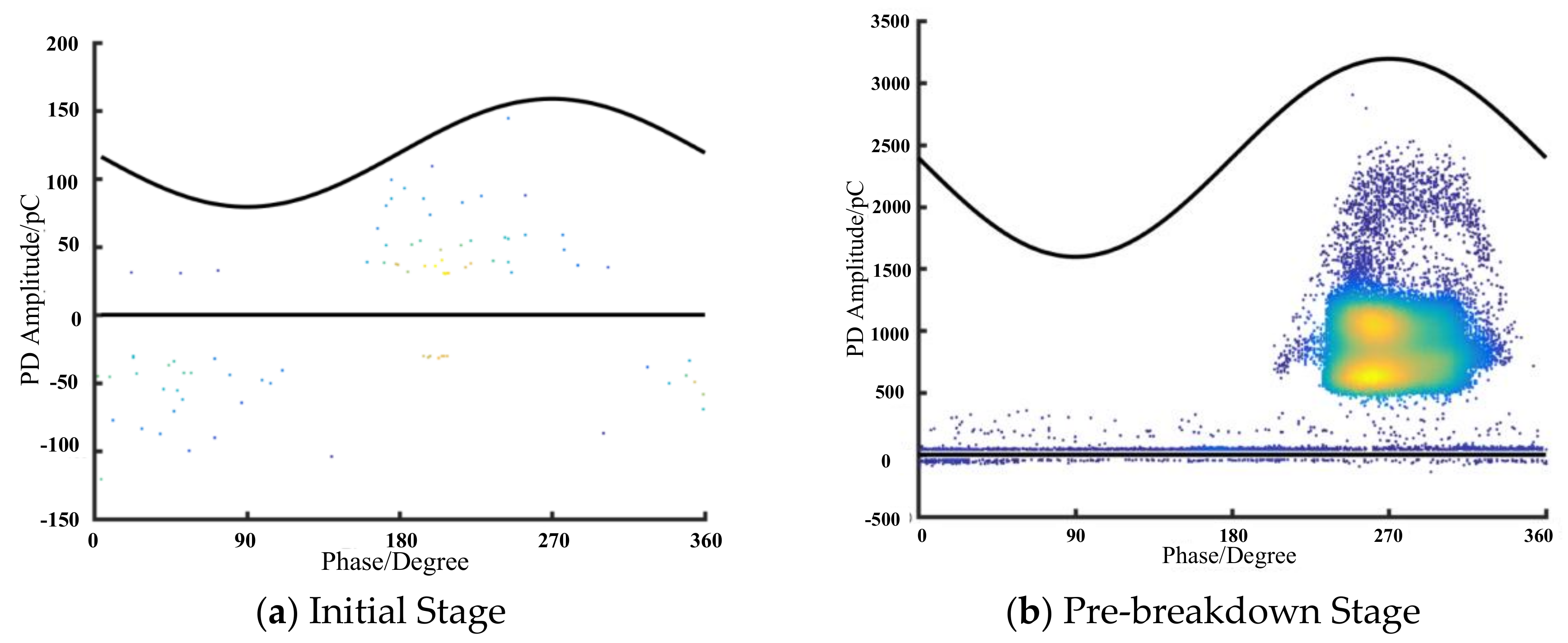 Energies 10 01759 g008 550