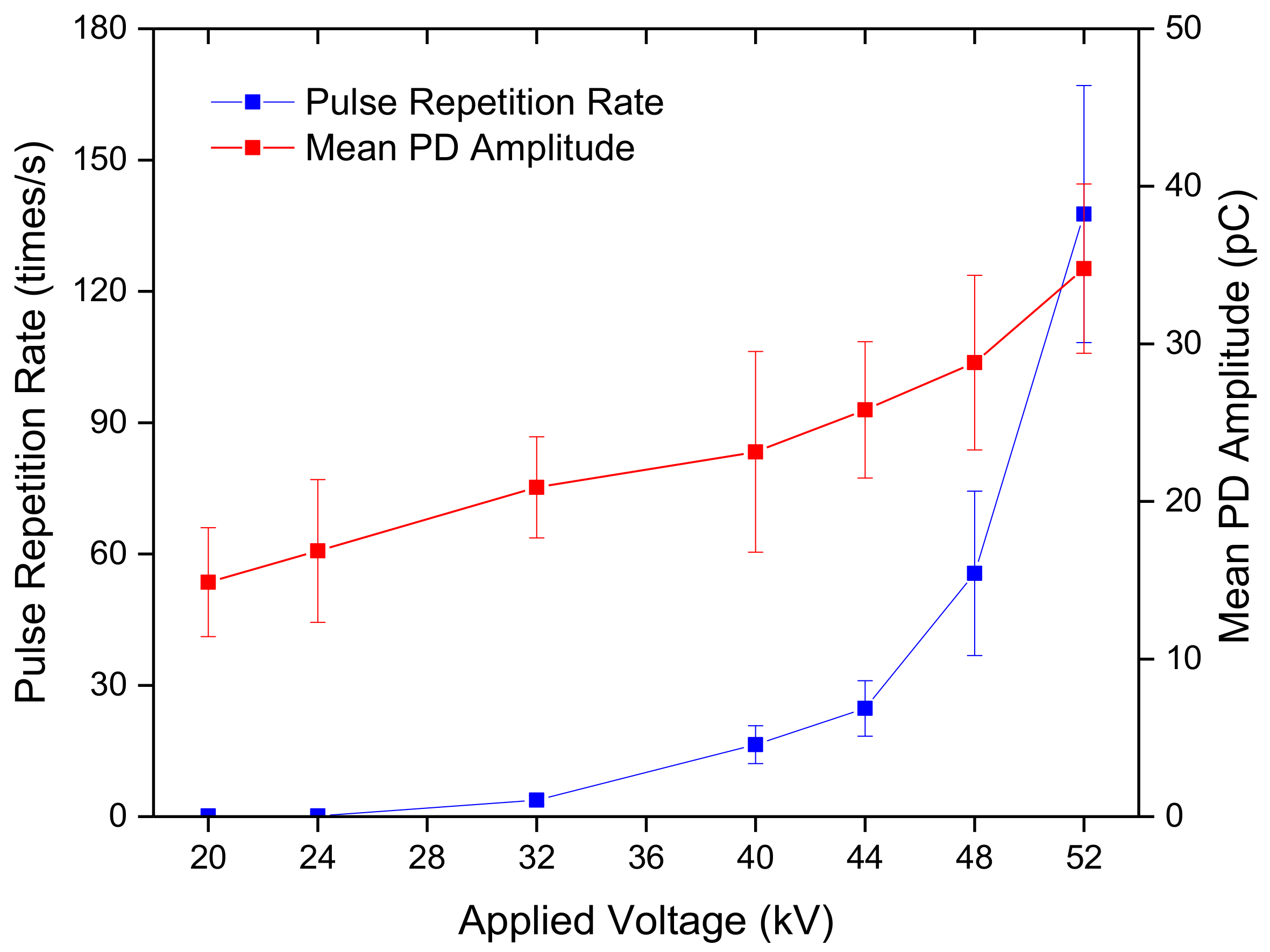 Energies 10 01759 g011 550