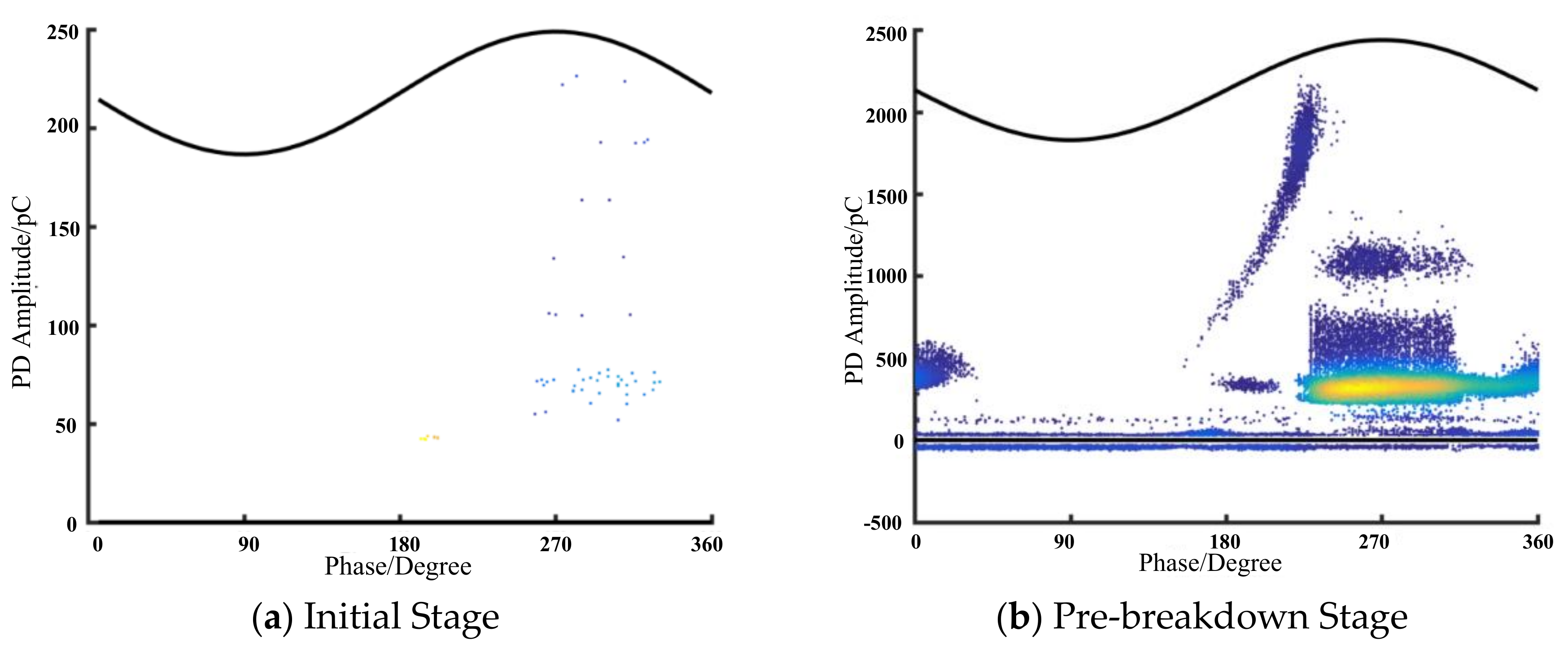 Energies 10 01759 g012 550