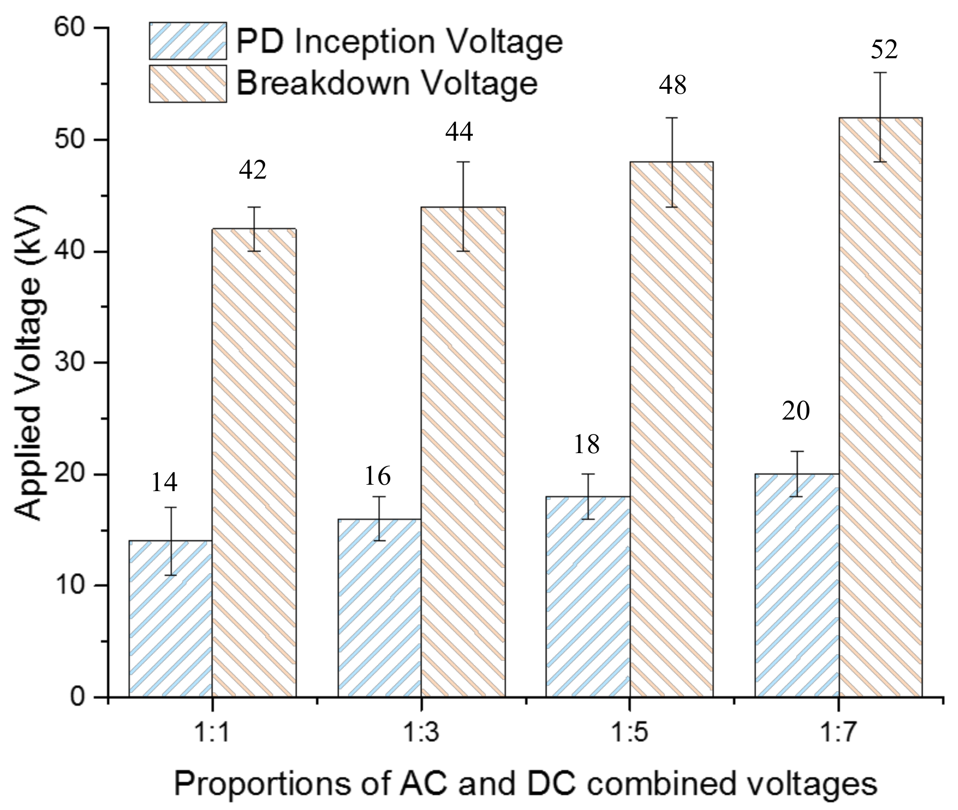 Energies 10 01759 g013 550