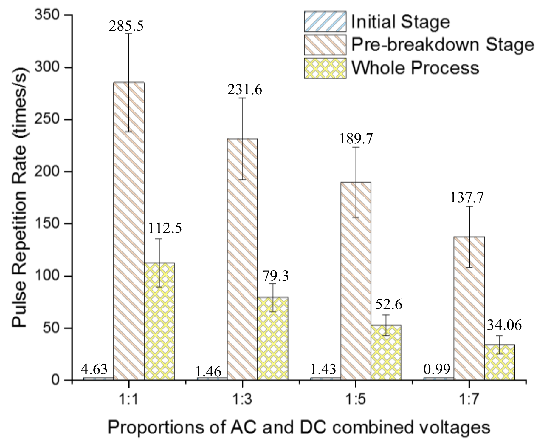 Energies 10 01759 g014 550